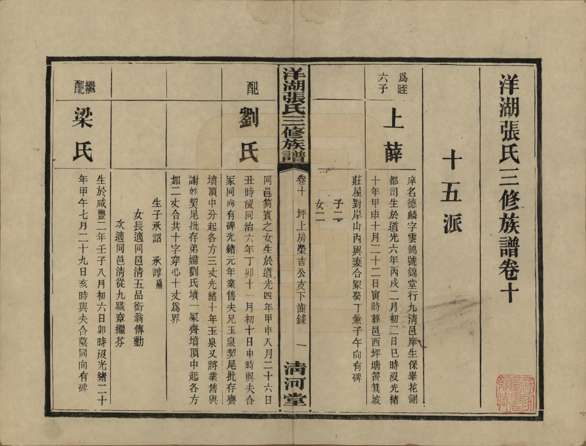 GTJP2092.张.湖南长沙.洋湖张氏三修族谱.民国二十六年年(1937)_010.pdf_第1页