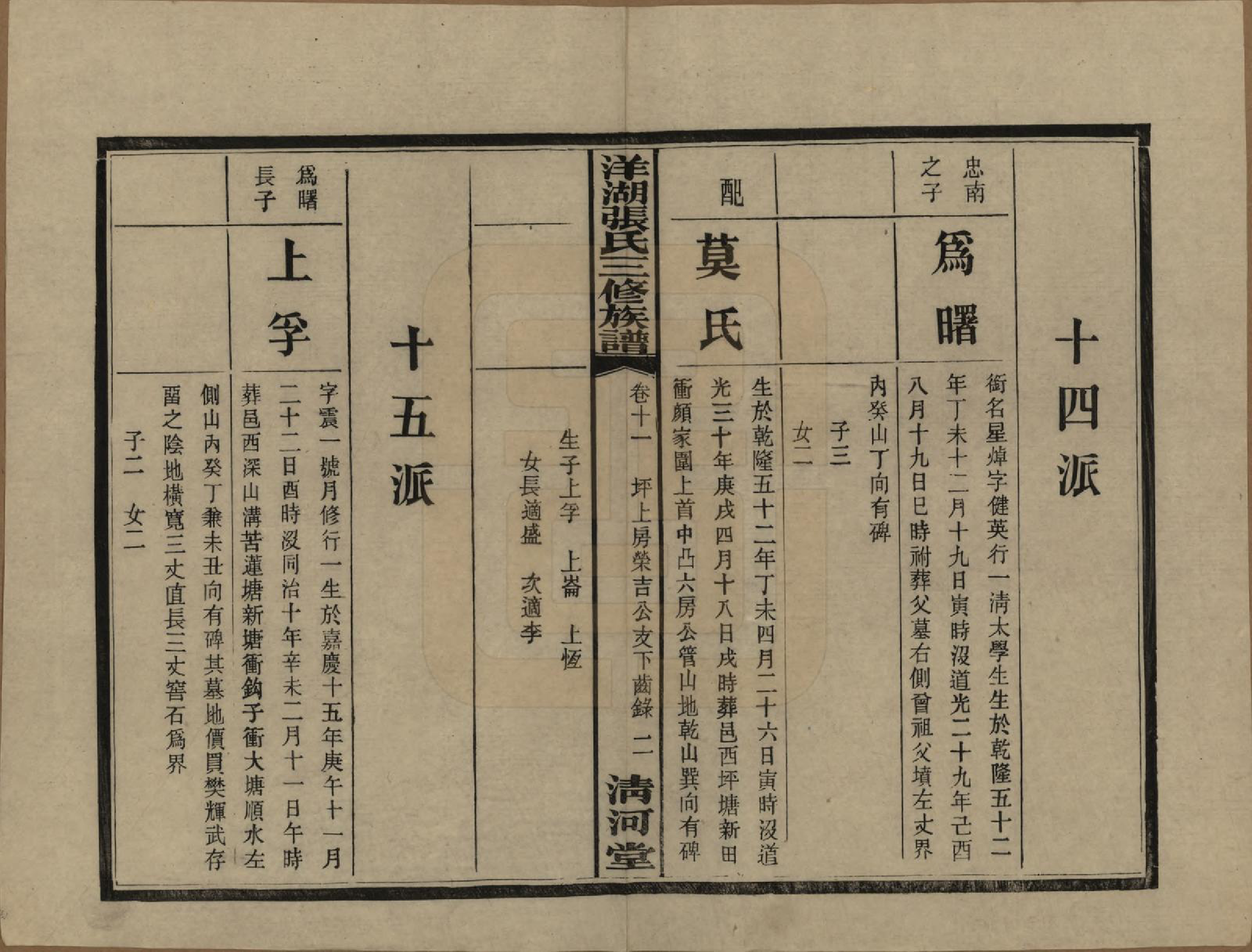 GTJP2092.张.湖南长沙.洋湖张氏三修族谱.民国二十六年年(1937)_011.pdf_第2页