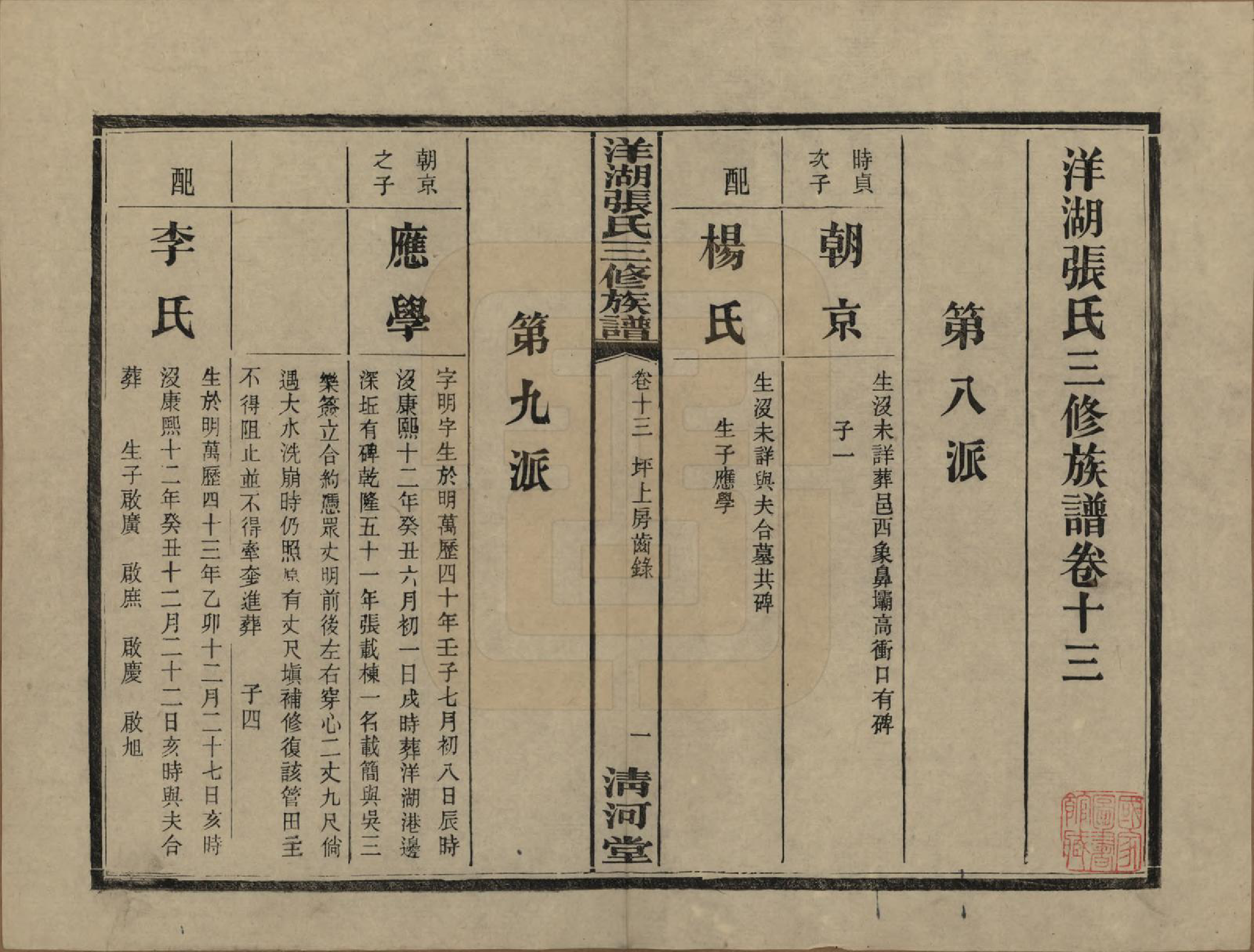 GTJP2092.张.湖南长沙.洋湖张氏三修族谱.民国二十六年年(1937)_013.pdf_第1页