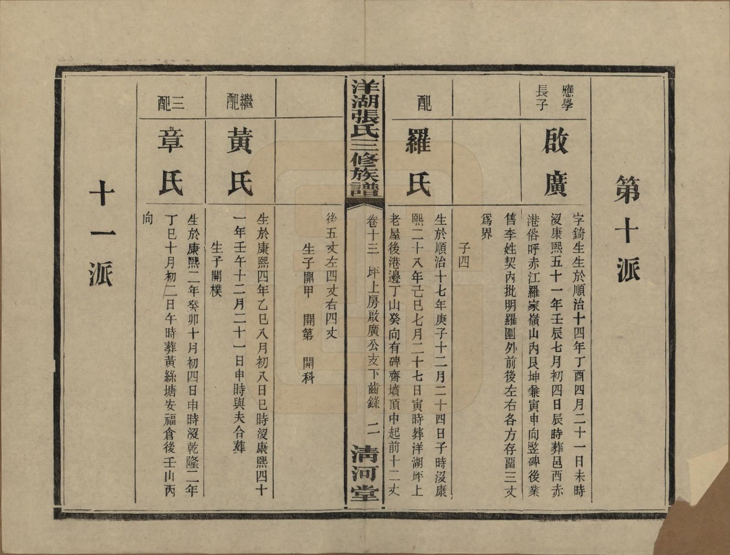 GTJP2092.张.湖南长沙.洋湖张氏三修族谱.民国二十六年年(1937)_013.pdf_第2页