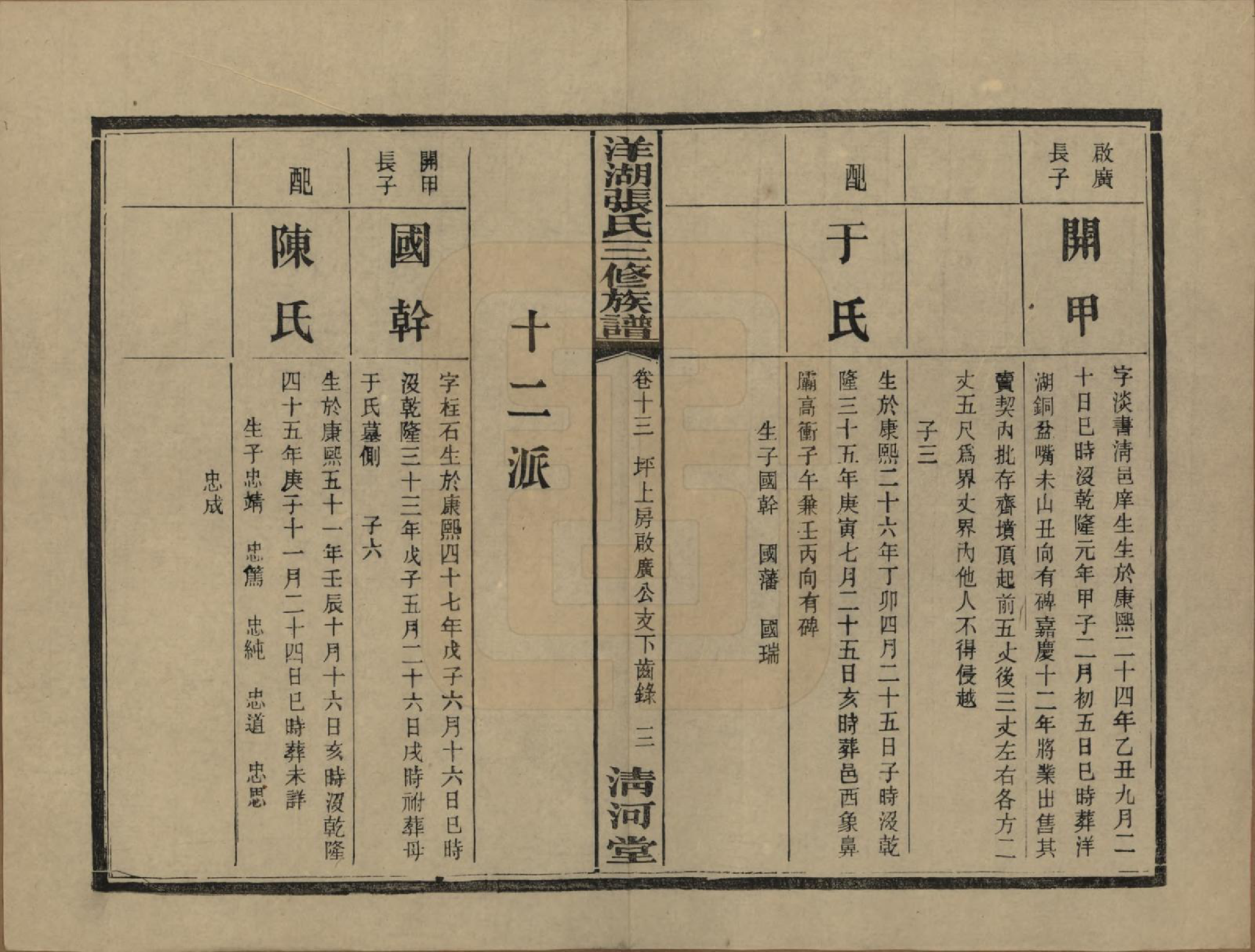 GTJP2092.张.湖南长沙.洋湖张氏三修族谱.民国二十六年年(1937)_013.pdf_第3页