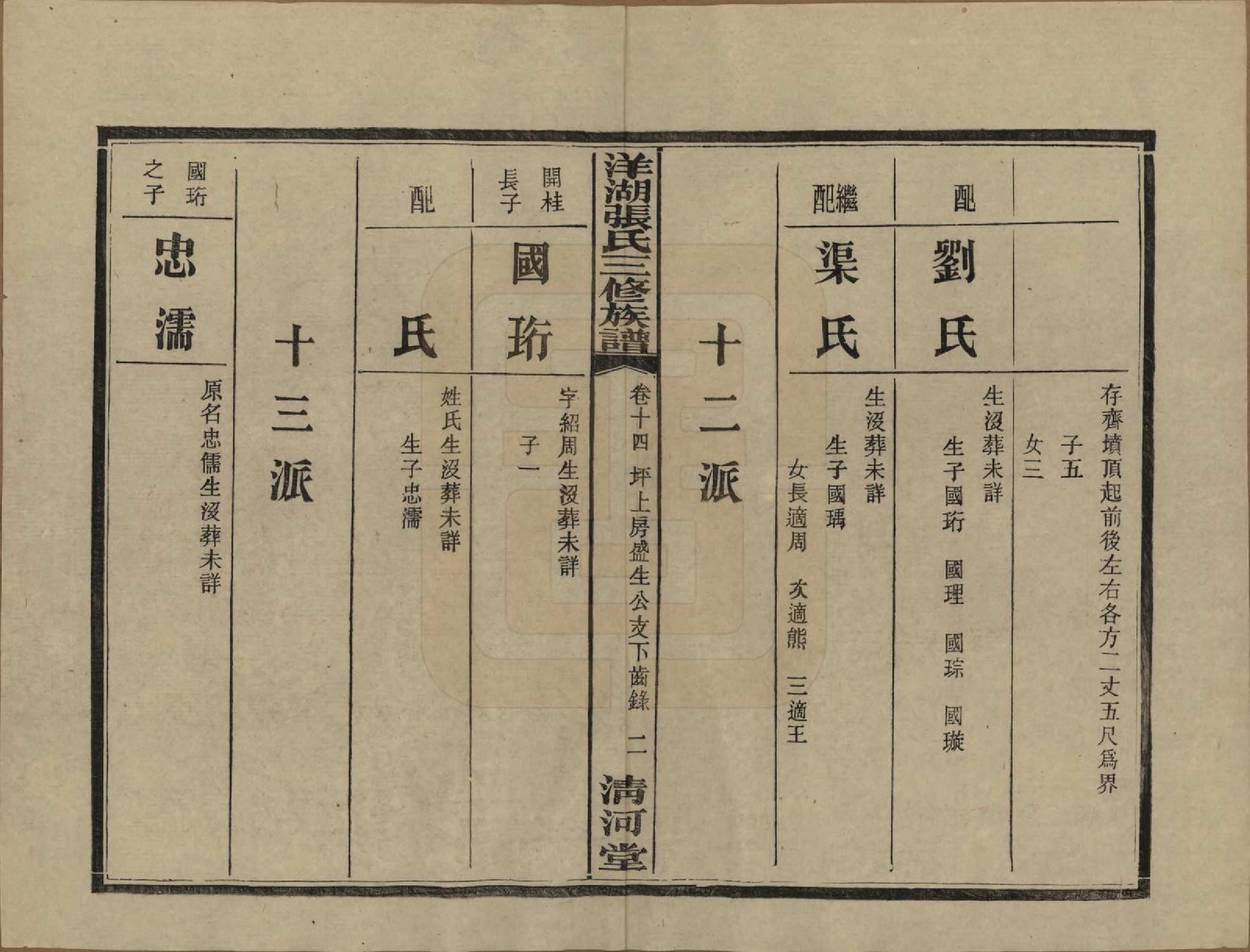 GTJP2092.张.湖南长沙.洋湖张氏三修族谱.民国二十六年年(1937)_014.pdf_第2页