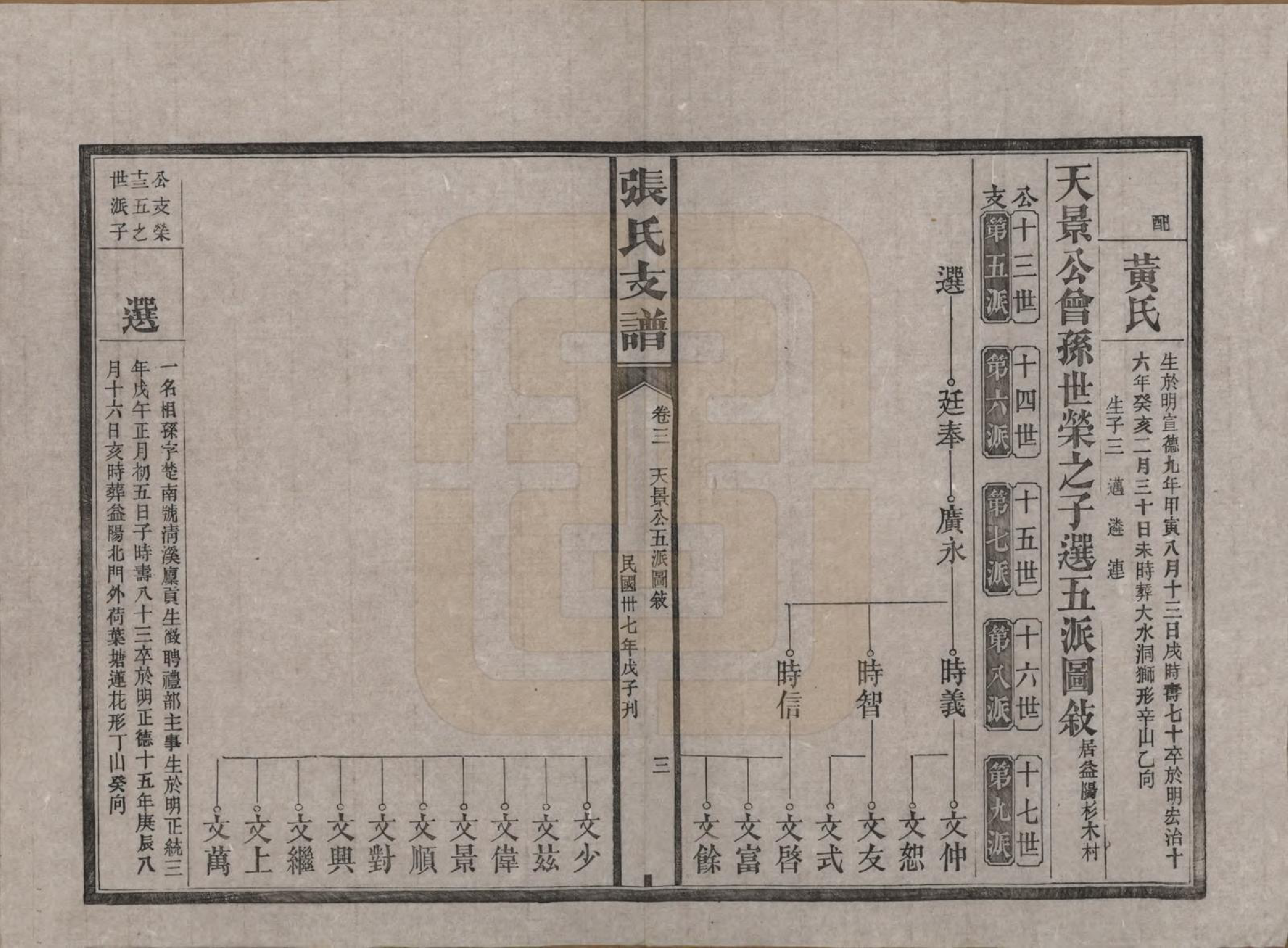 GTJP2106.张.湖南新化.张氏庆云公房支谱.民国三十八年(1949)_003.pdf_第3页