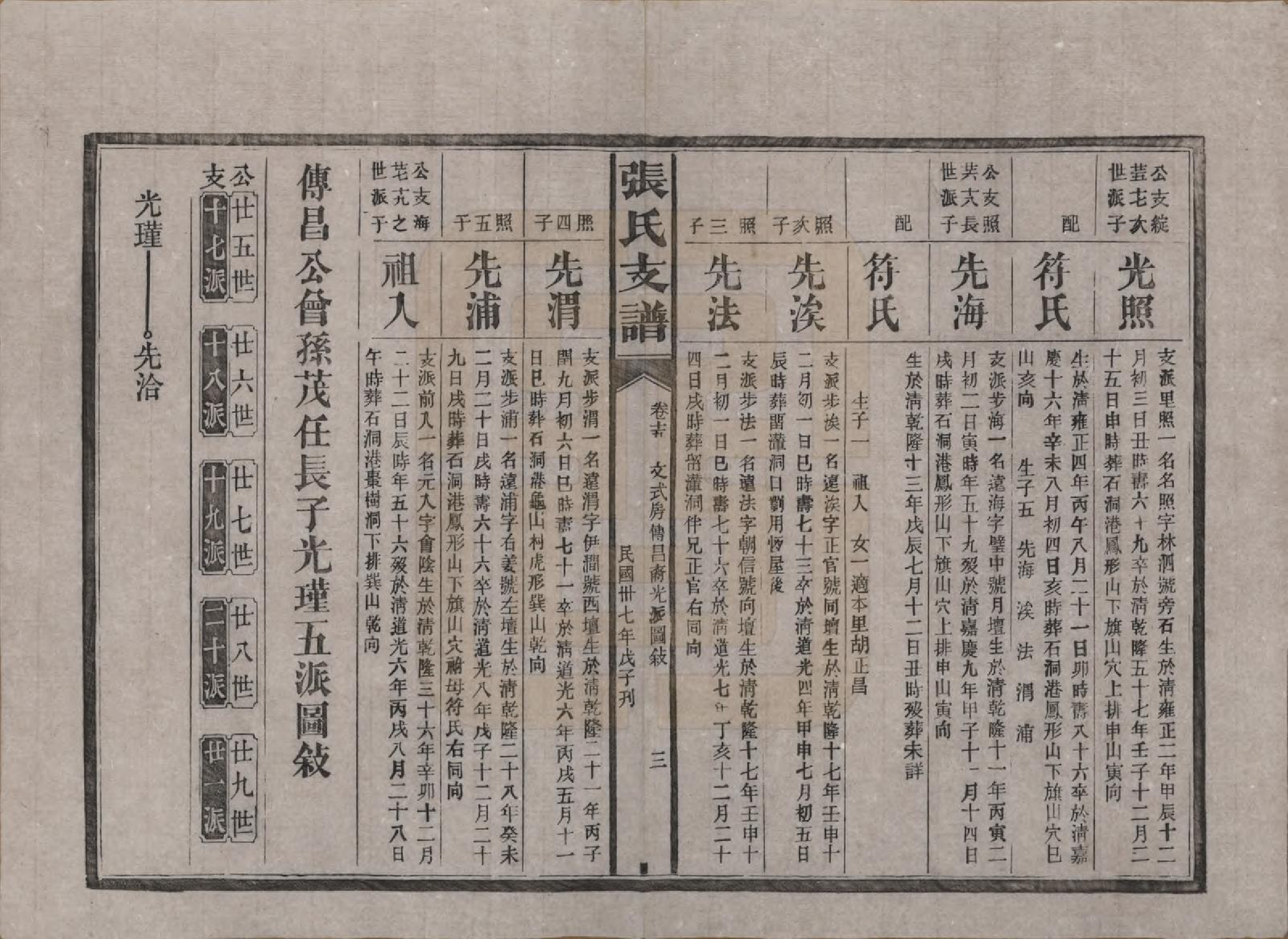 GTJP2106.张.湖南新化.张氏庆云公房支谱.民国三十八年(1949)_015.pdf_第3页