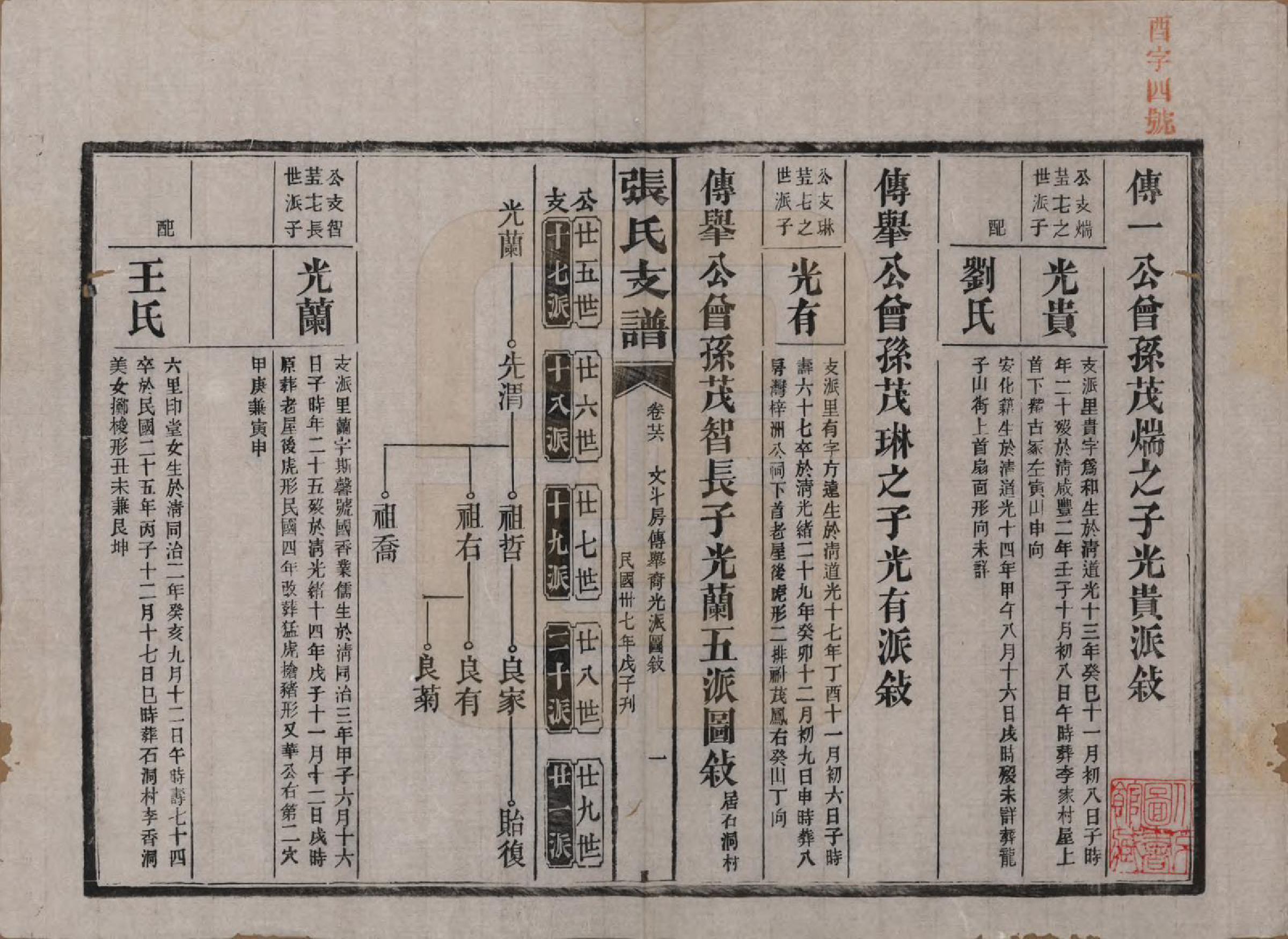 GTJP2106.张.湖南新化.张氏庆云公房支谱.民国三十八年(1949)_026.pdf_第1页