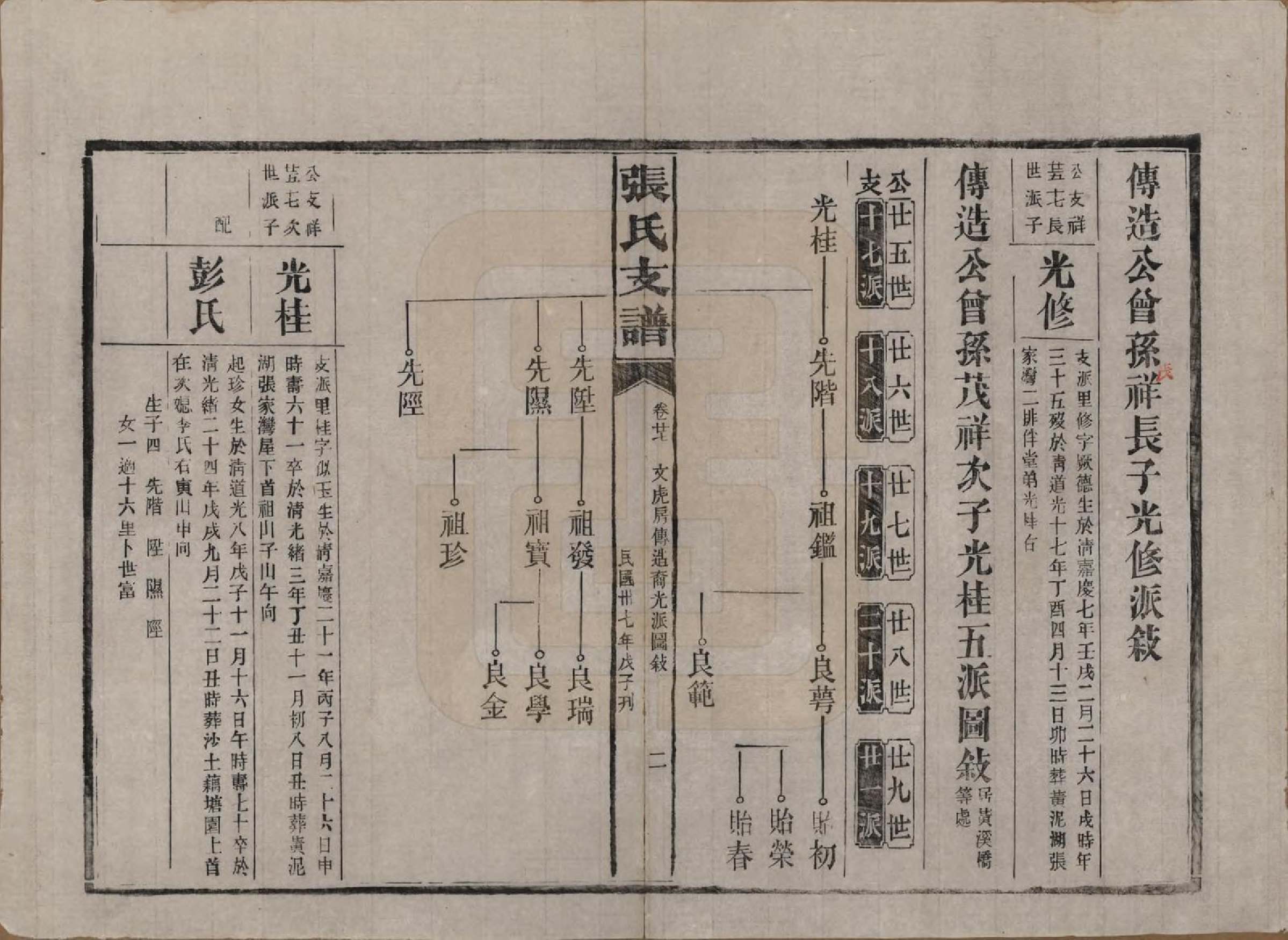 GTJP2106.张.湖南新化.张氏庆云公房支谱.民国三十八年(1949)_027.pdf_第2页