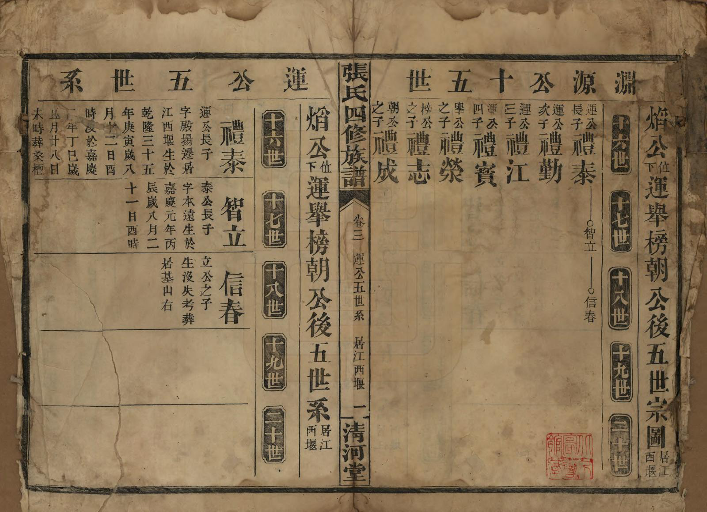 GTJP2108.张.湖南常德.湖南常德县张氏四修族谱.民国三十二年(1943)_003.pdf_第1页