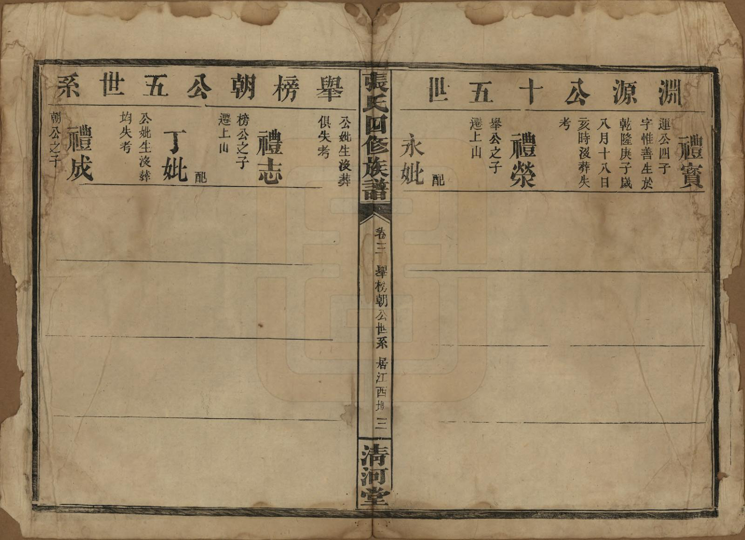 GTJP2108.张.湖南常德.湖南常德县张氏四修族谱.民国三十二年(1943)_003.pdf_第3页