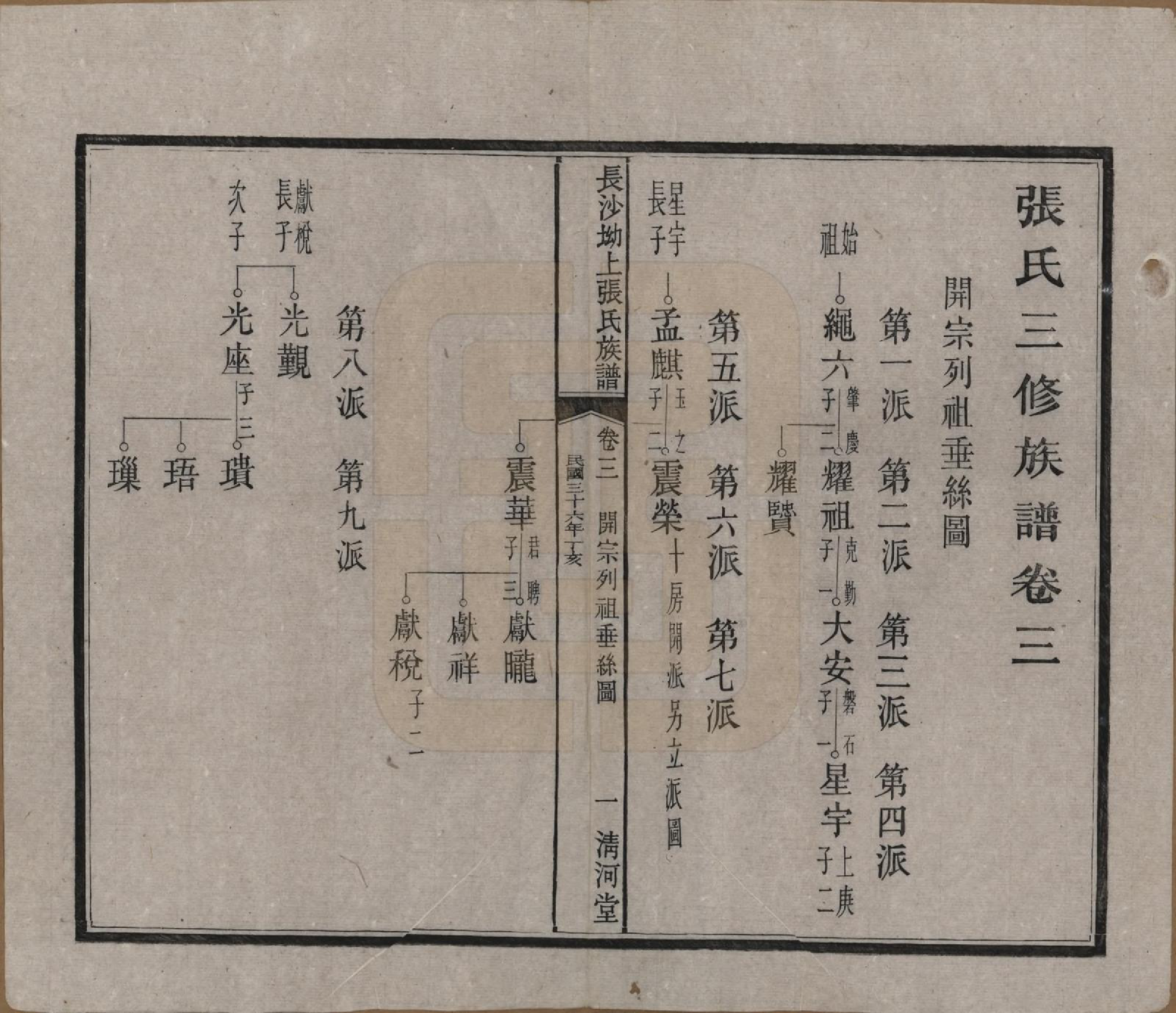 GTJP2110.张.湖南长沙.长沙坳上张氏族谱.民国三十六年(1947)_003.pdf_第3页