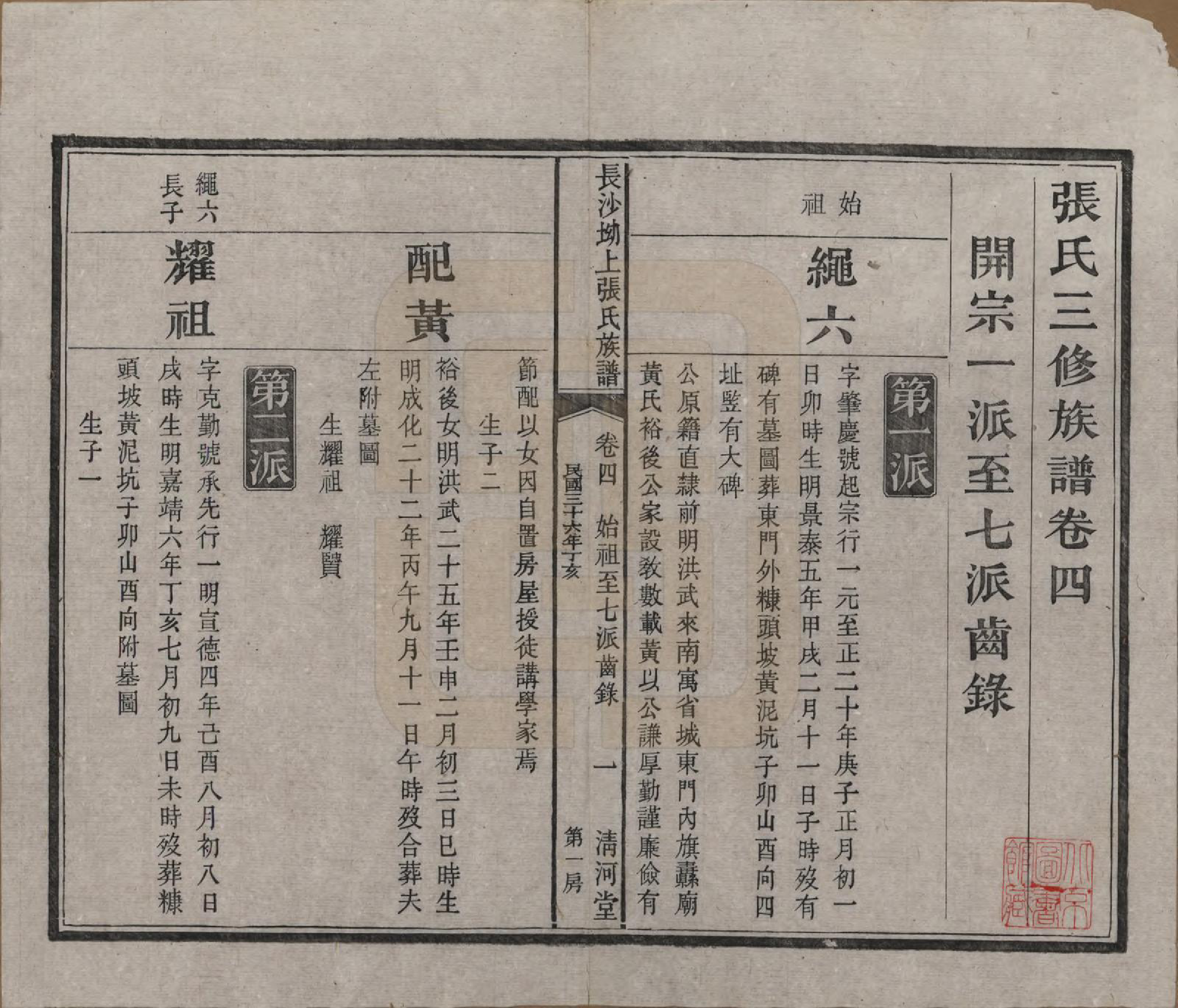 GTJP2110.张.湖南长沙.长沙坳上张氏族谱.民国三十六年(1947)_004.pdf_第2页