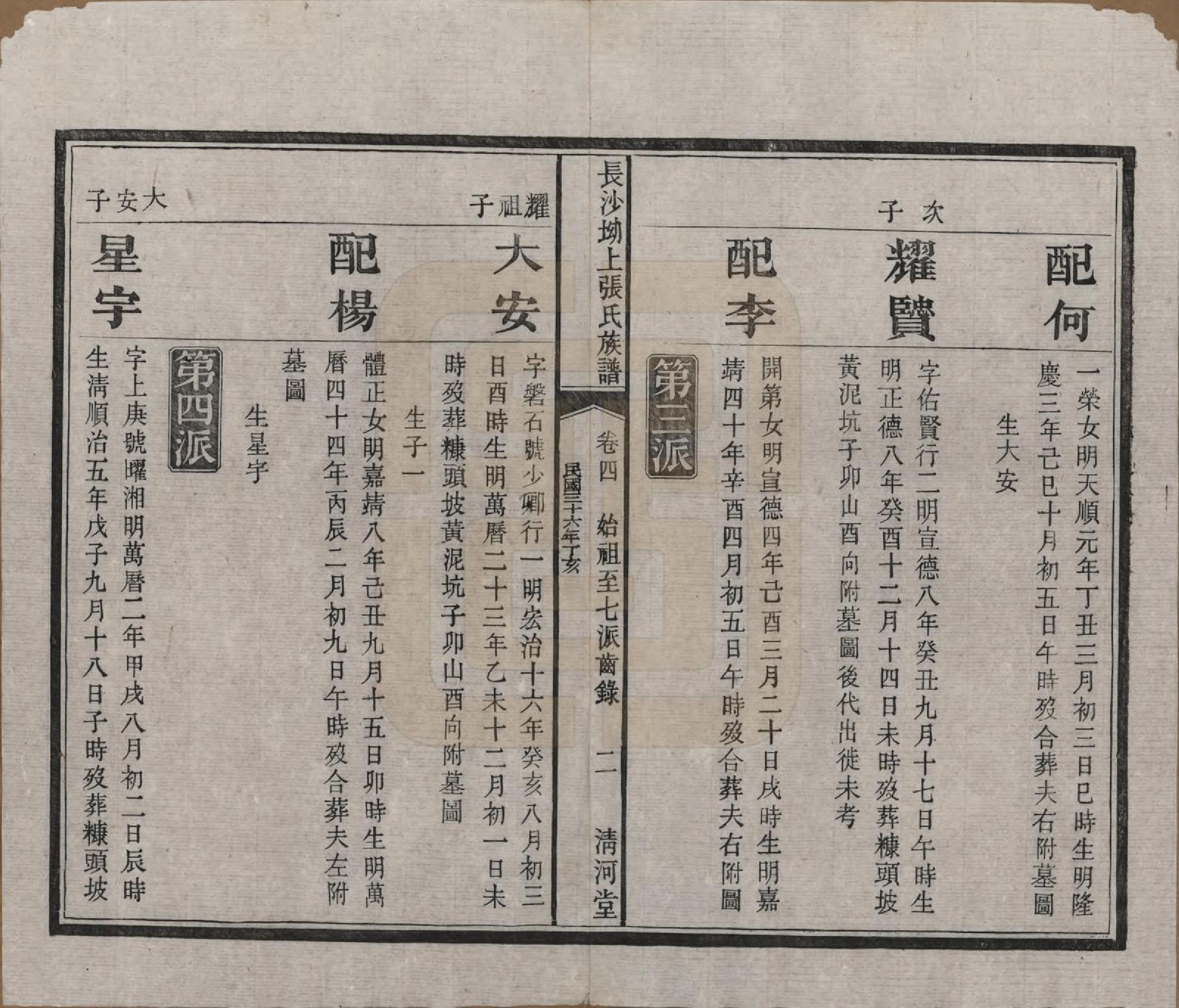 GTJP2110.张.湖南长沙.长沙坳上张氏族谱.民国三十六年(1947)_004.pdf_第3页