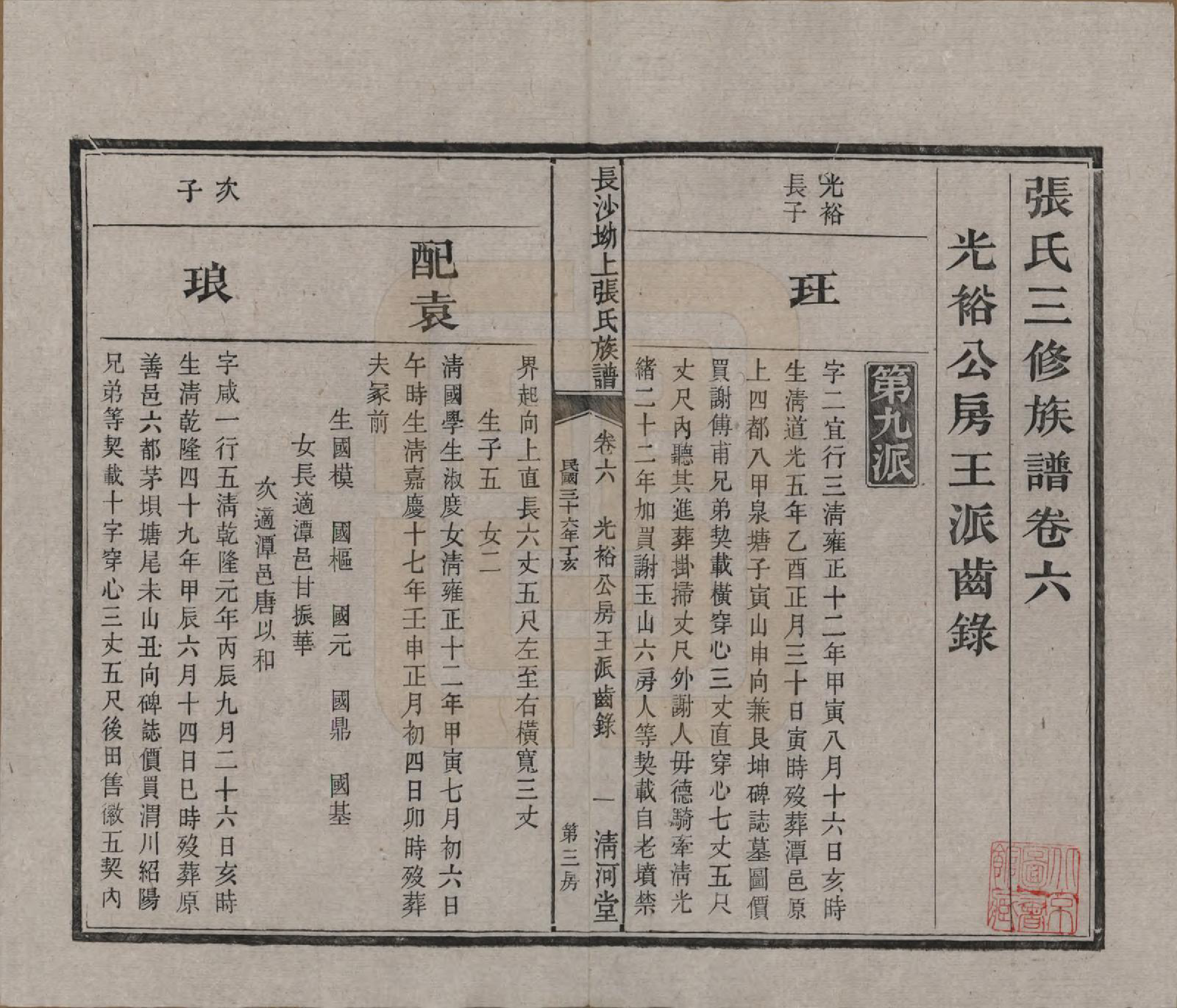 GTJP2110.张.湖南长沙.长沙坳上张氏族谱.民国三十六年(1947)_006.pdf_第2页