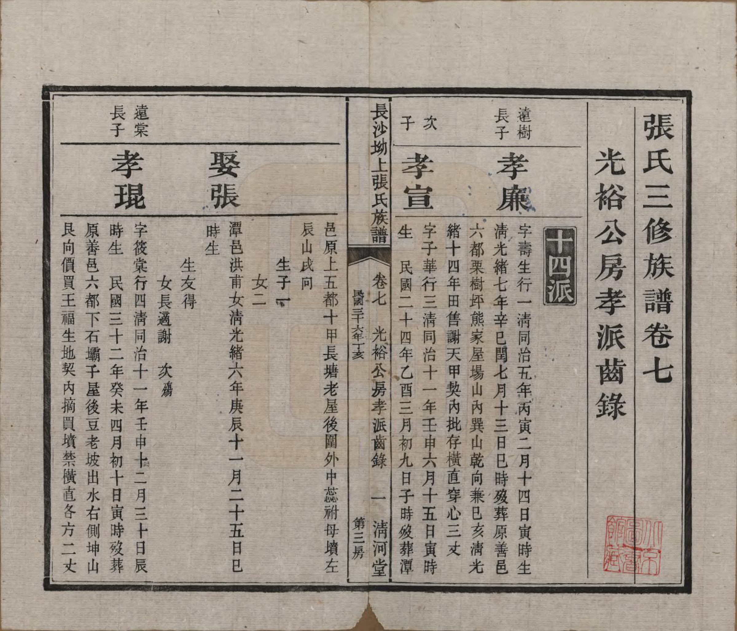 GTJP2110.张.湖南长沙.长沙坳上张氏族谱.民国三十六年(1947)_007.pdf_第2页