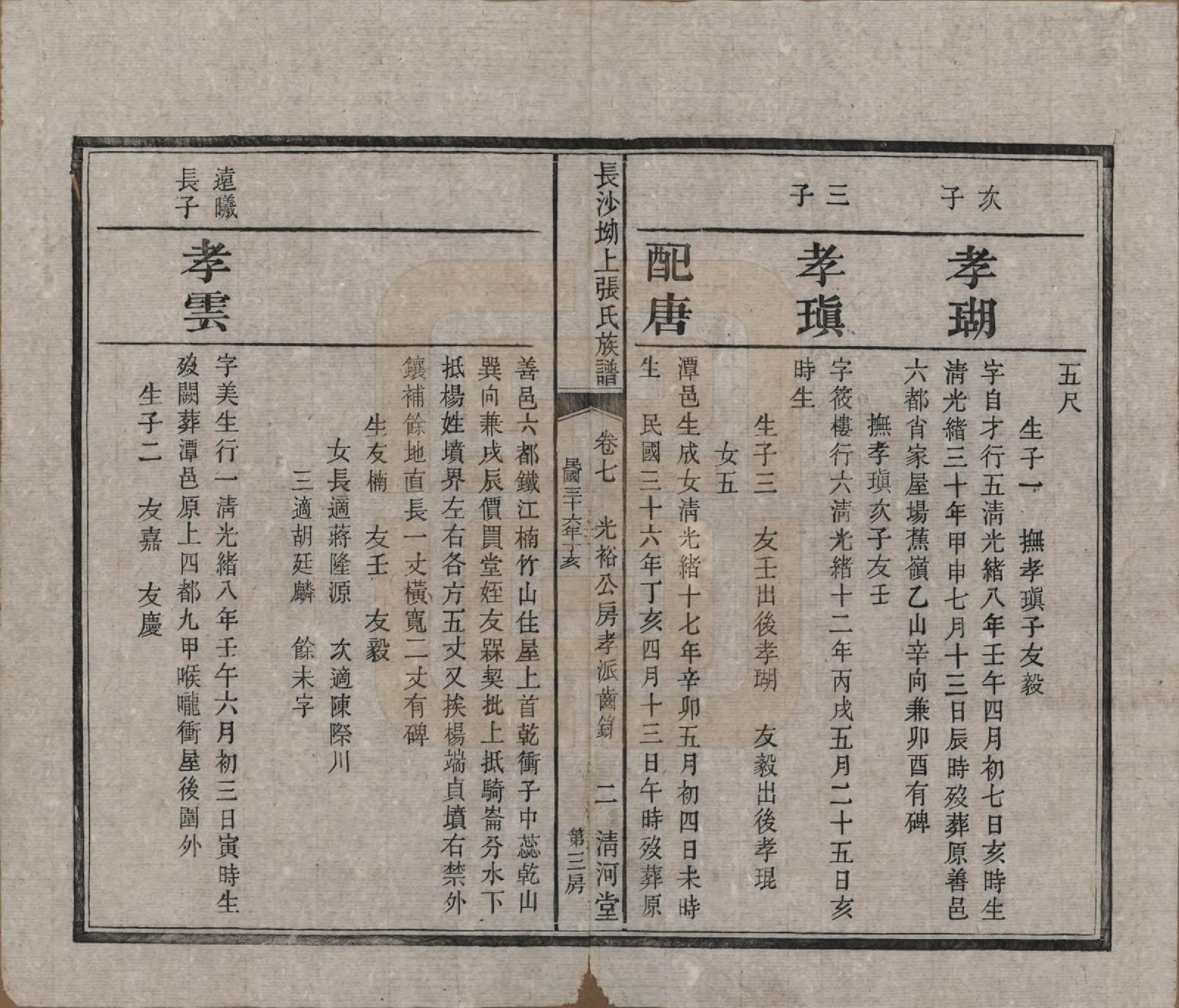 GTJP2110.张.湖南长沙.长沙坳上张氏族谱.民国三十六年(1947)_007.pdf_第3页