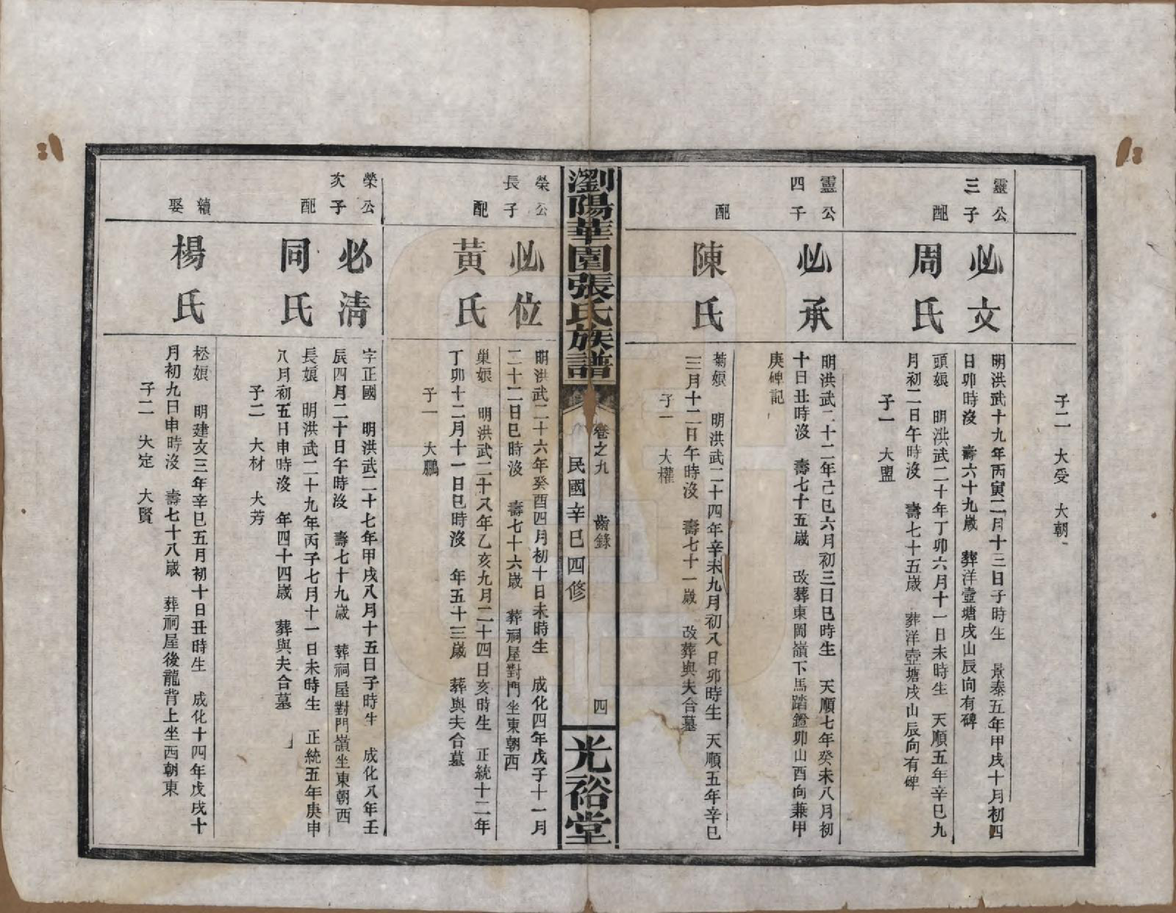 GTJP2113.张.湖南浏阳.浏阳华园张氏族谱.民国三十年(1941)_009.pdf_第2页