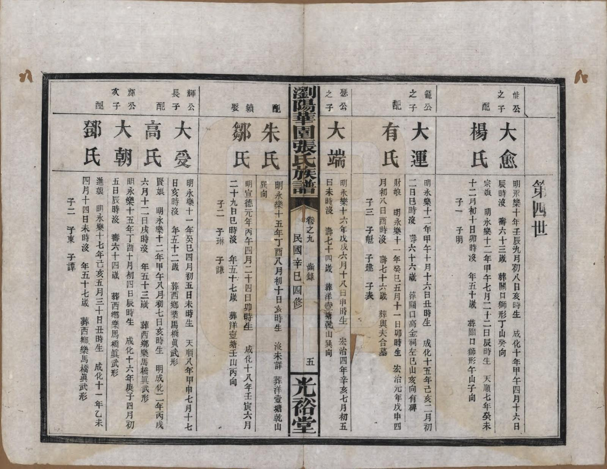 GTJP2113.张.湖南浏阳.浏阳华园张氏族谱.民国三十年(1941)_009.pdf_第3页