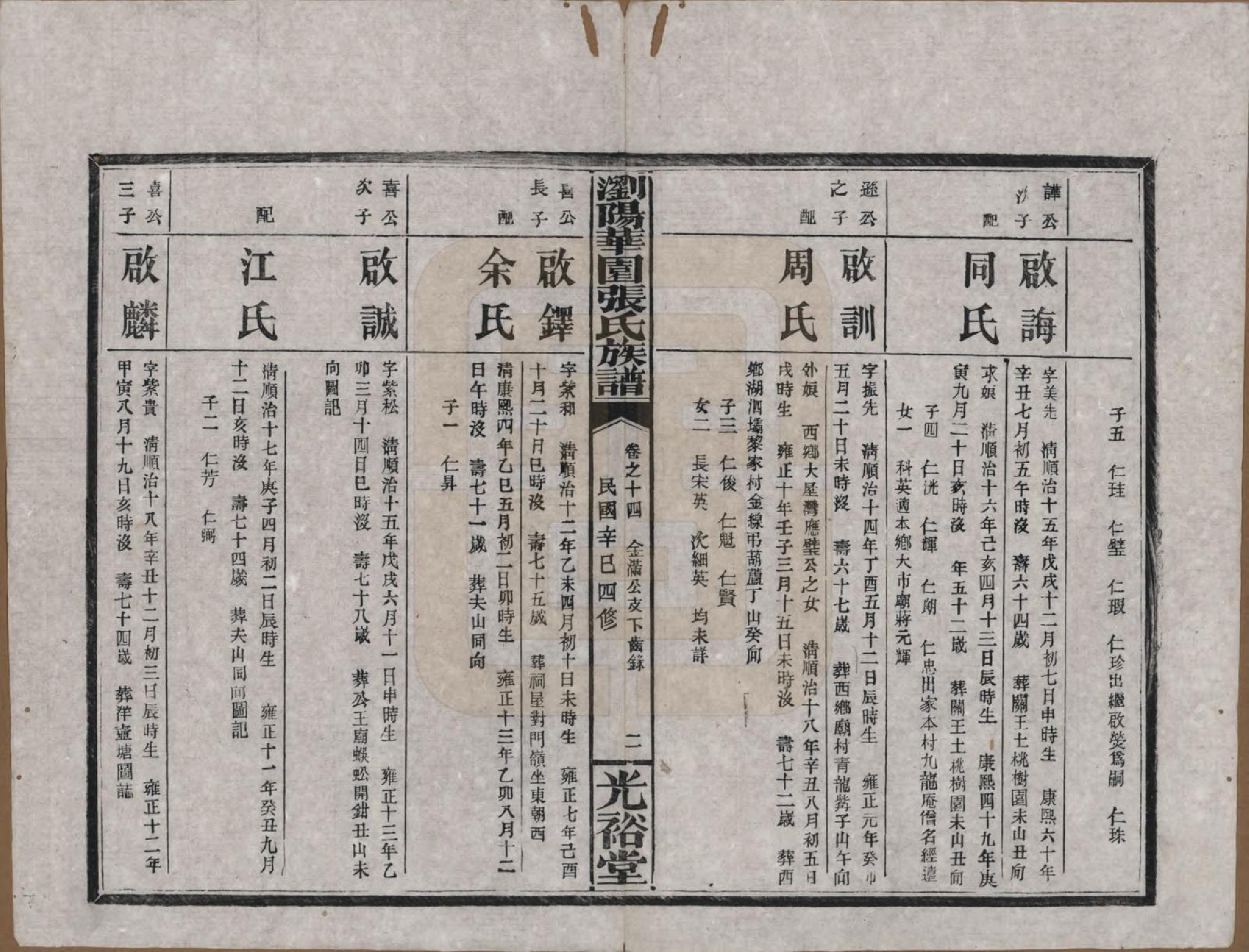 GTJP2113.张.湖南浏阳.浏阳华园张氏族谱.民国三十年(1941)_014.pdf_第2页