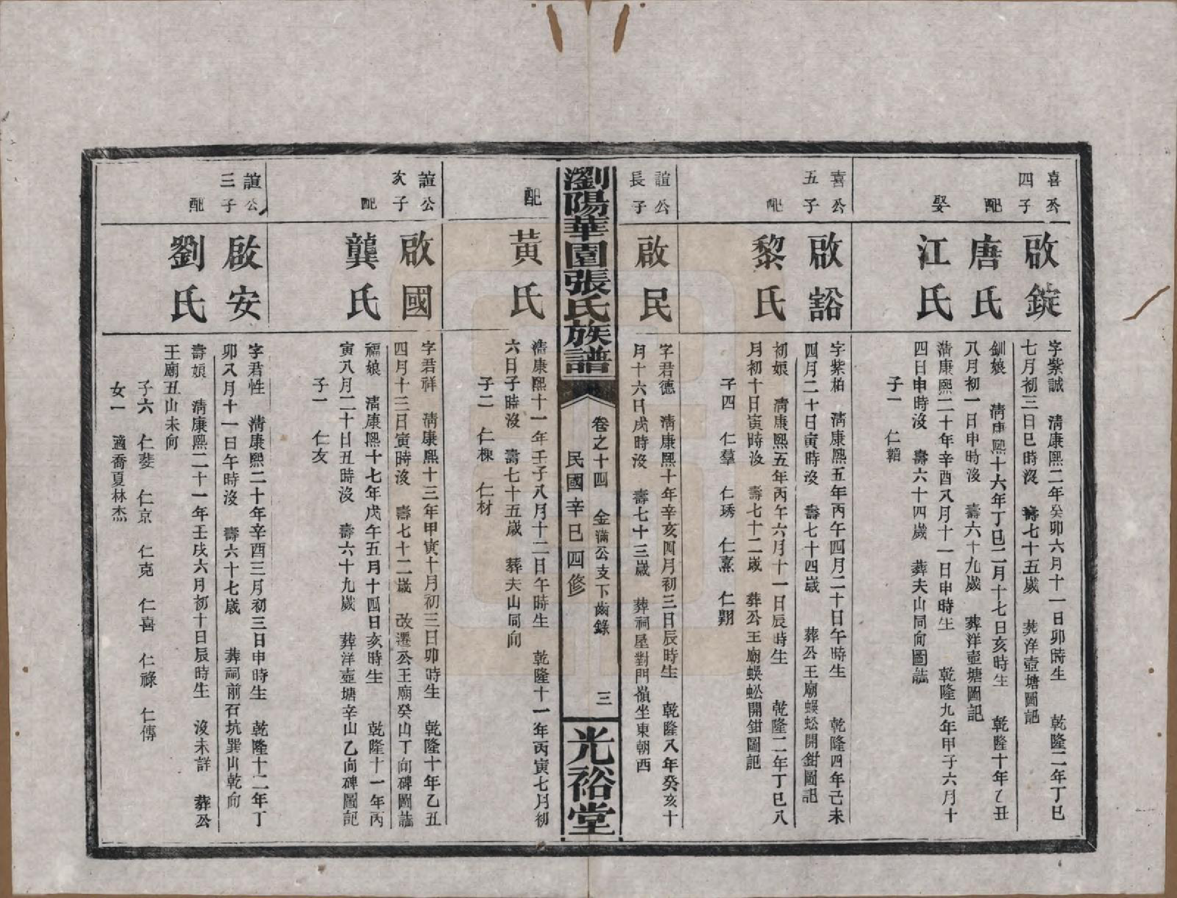 GTJP2113.张.湖南浏阳.浏阳华园张氏族谱.民国三十年(1941)_014.pdf_第3页