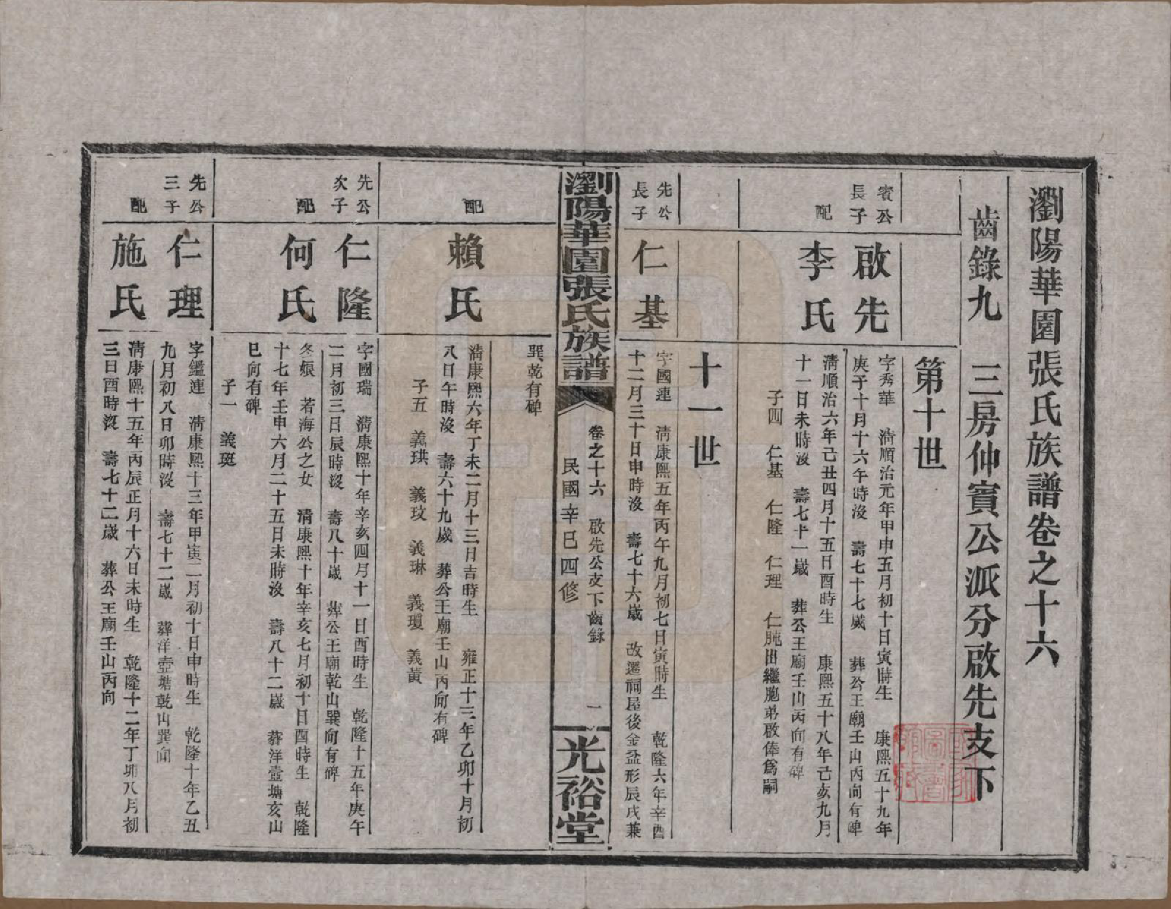 GTJP2113.张.湖南浏阳.浏阳华园张氏族谱.民国三十年(1941)_016.pdf_第1页