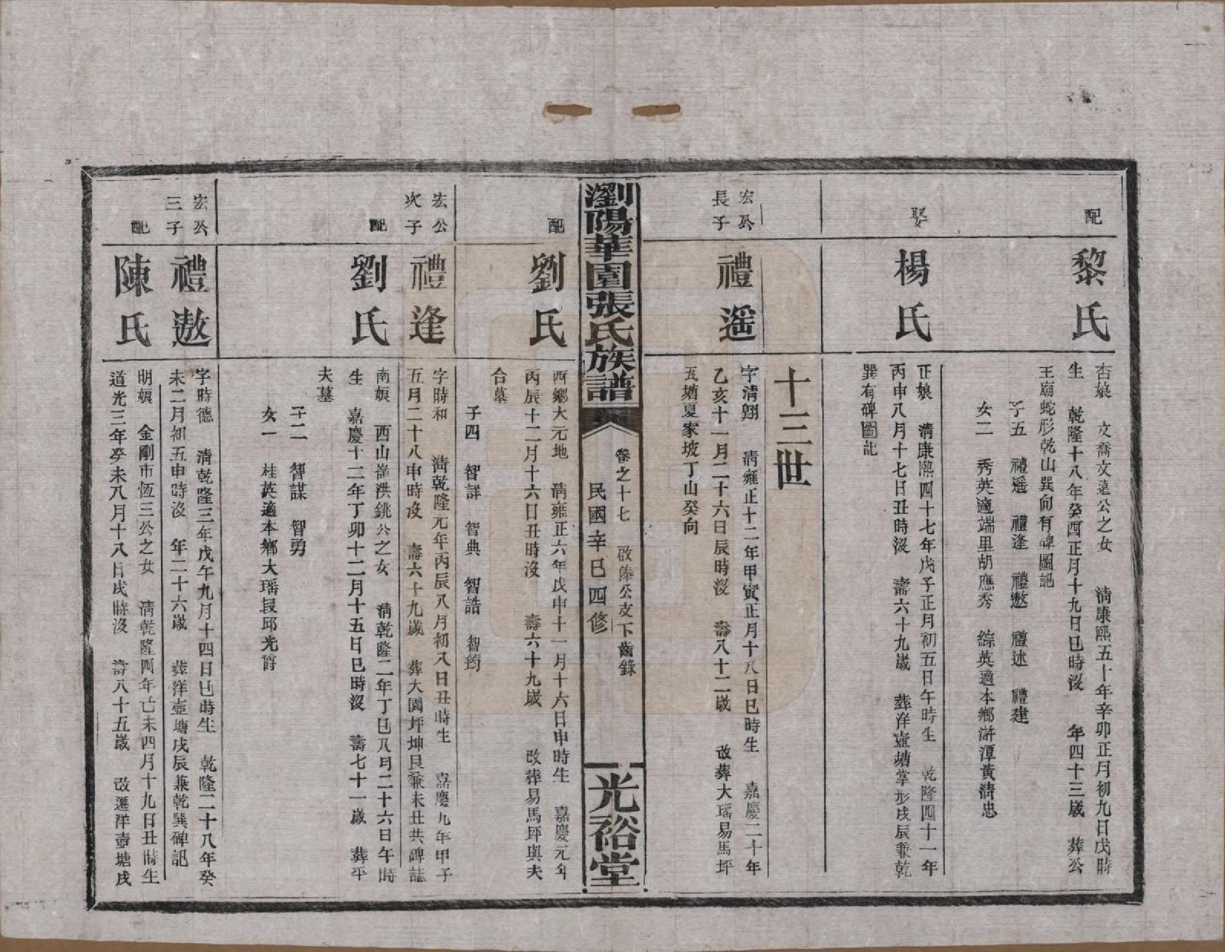 GTJP2113.张.湖南浏阳.浏阳华园张氏族谱.民国三十年(1941)_017.pdf_第2页