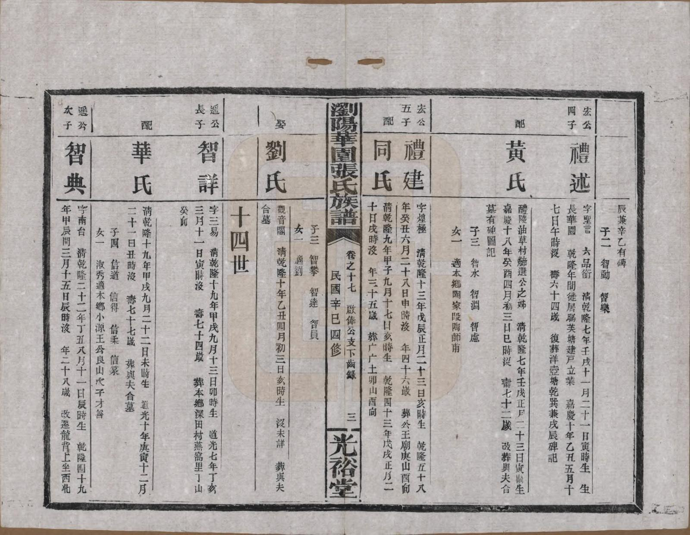 GTJP2113.张.湖南浏阳.浏阳华园张氏族谱.民国三十年(1941)_017.pdf_第3页