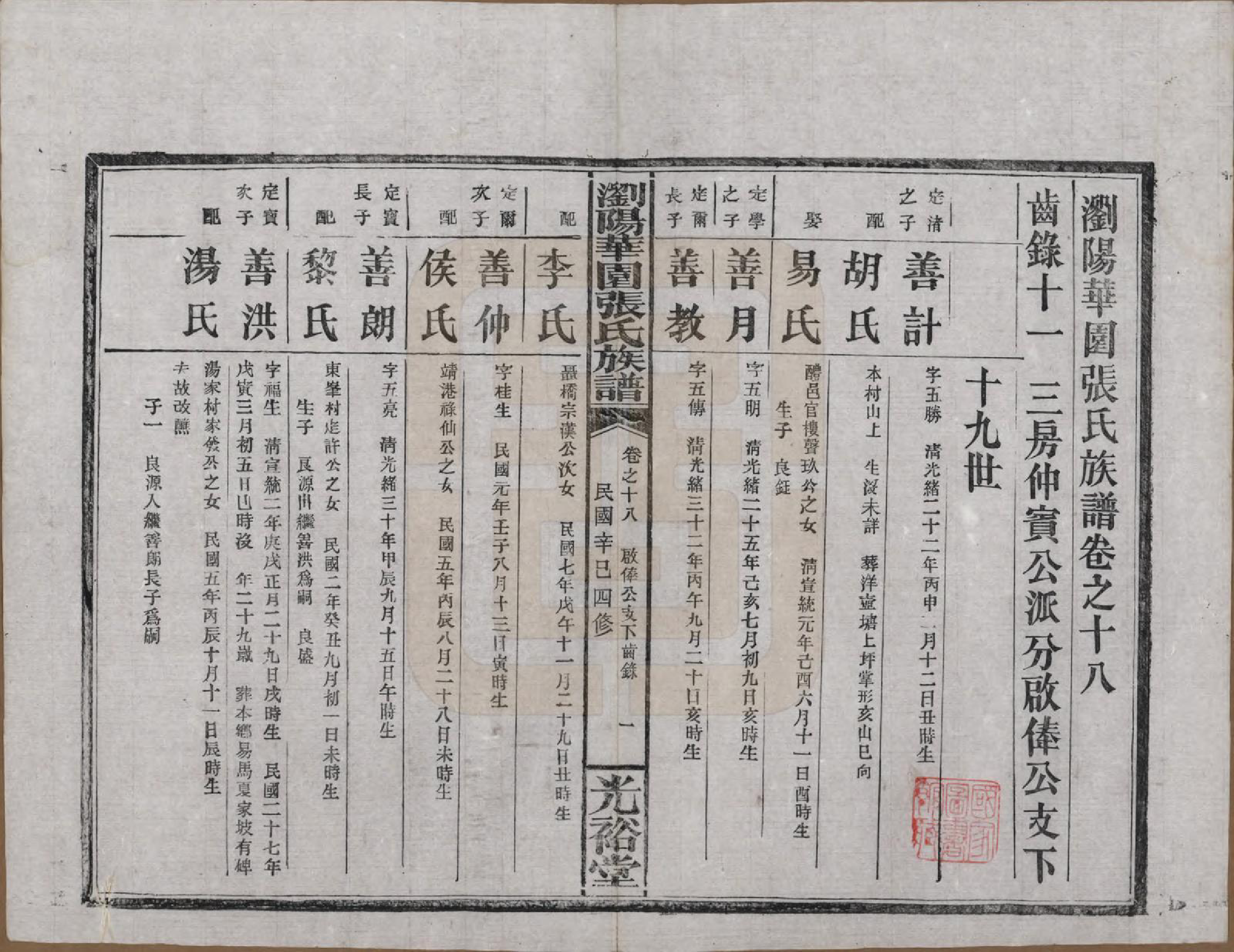 GTJP2113.张.湖南浏阳.浏阳华园张氏族谱.民国三十年(1941)_018.pdf_第1页