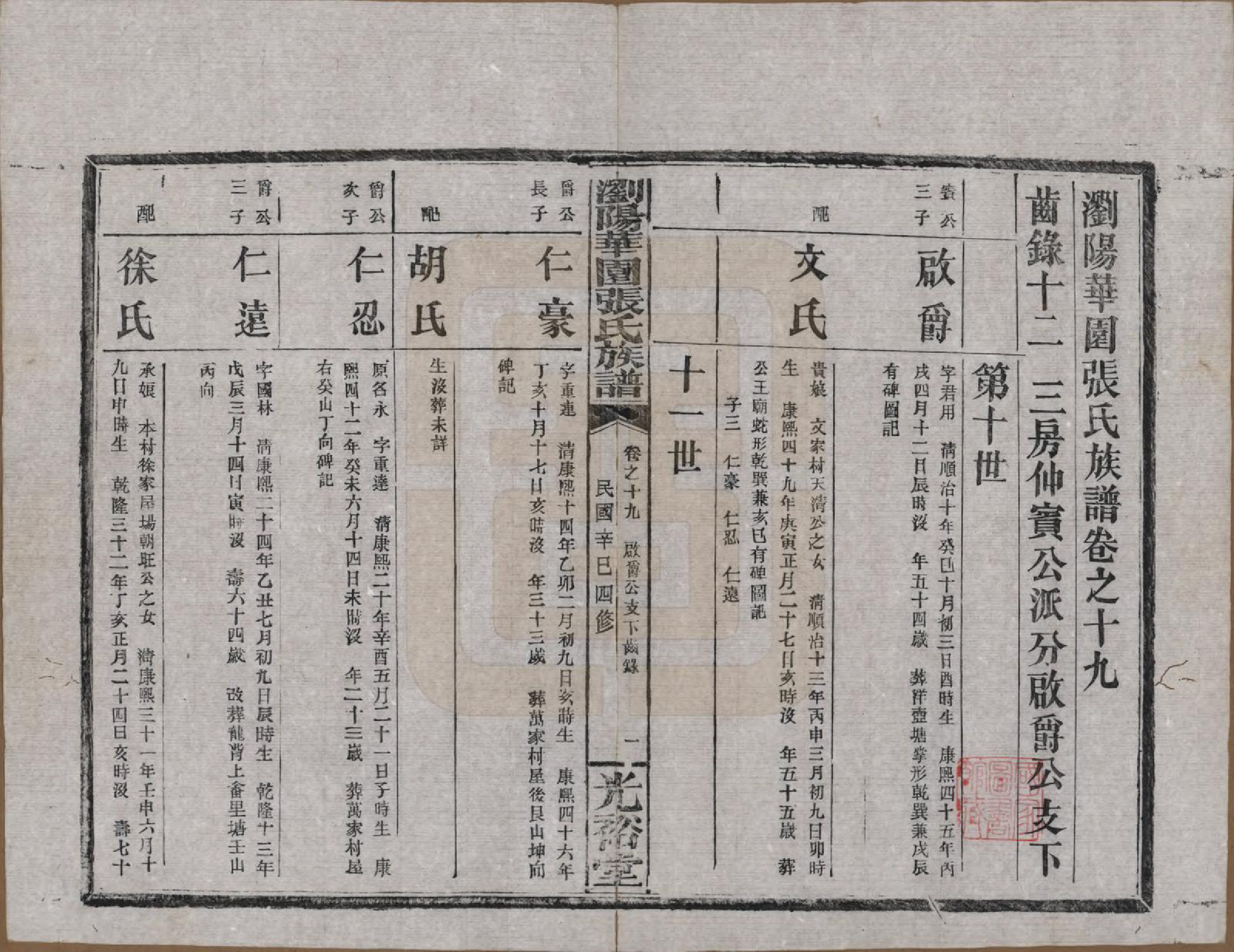 GTJP2113.张.湖南浏阳.浏阳华园张氏族谱.民国三十年(1941)_019.pdf_第1页