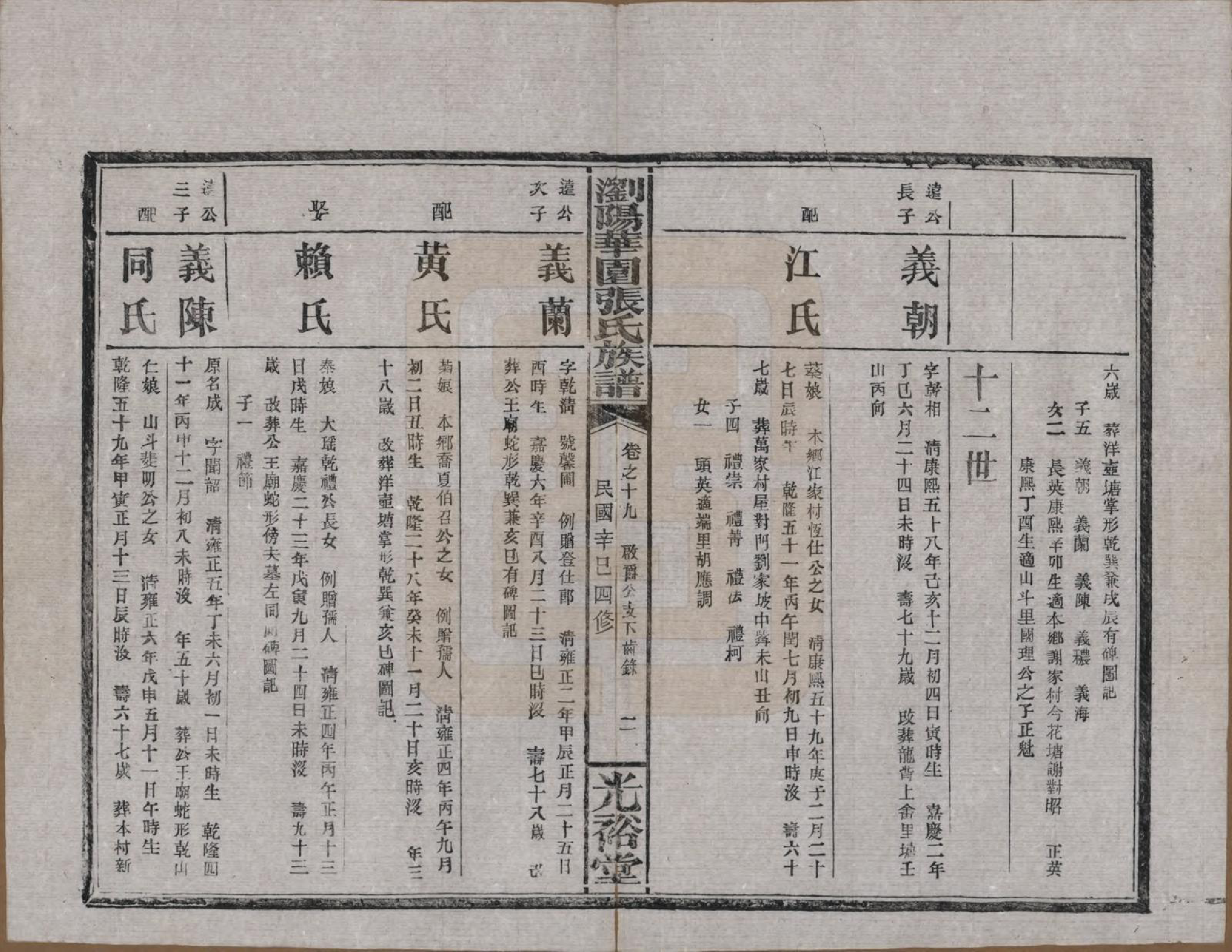 GTJP2113.张.湖南浏阳.浏阳华园张氏族谱.民国三十年(1941)_019.pdf_第2页