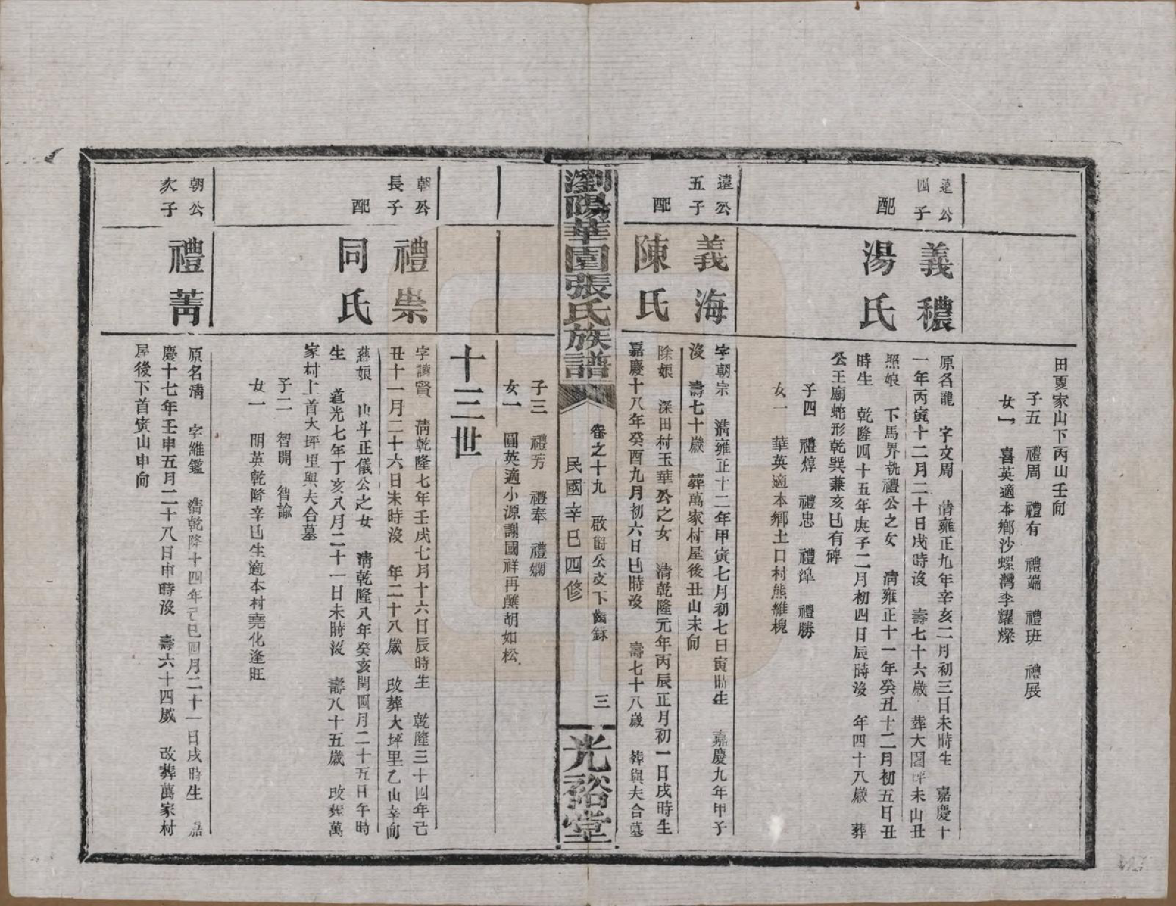 GTJP2113.张.湖南浏阳.浏阳华园张氏族谱.民国三十年(1941)_019.pdf_第3页