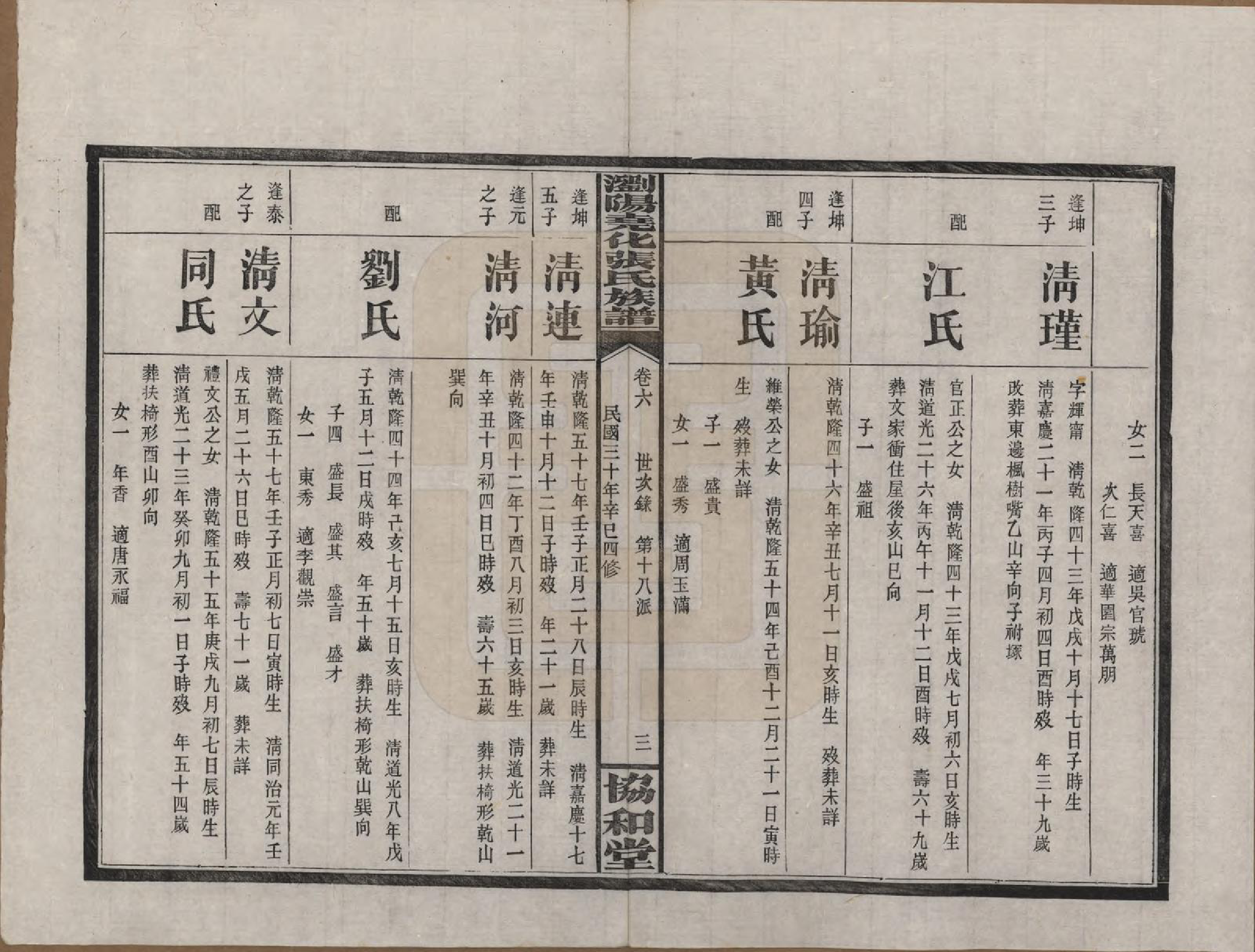 GTJP2114.张.湖南浏阳.浏阳尧化张氏族谱.民国三十年(1941)_006.pdf_第3页