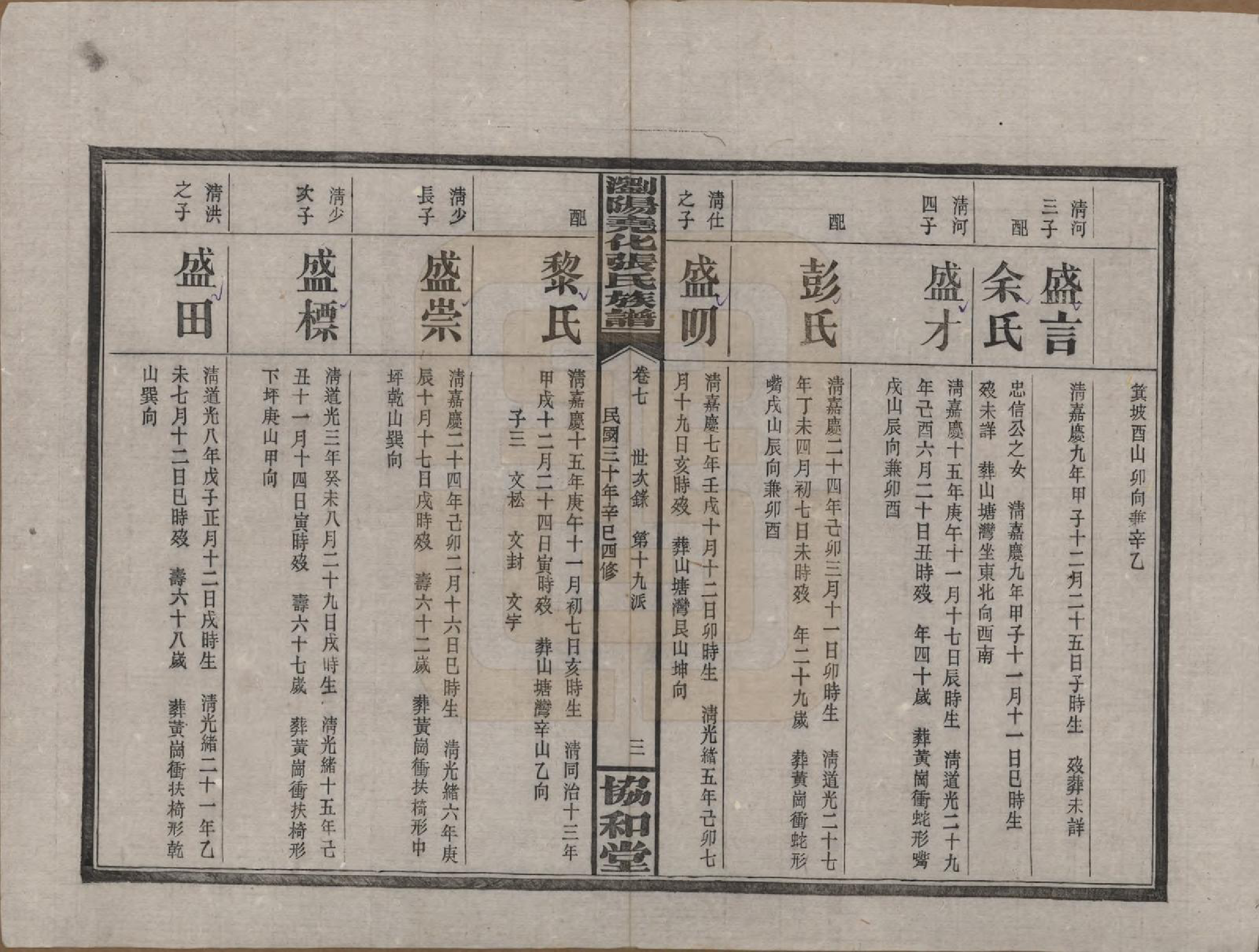 GTJP2114.张.湖南浏阳.浏阳尧化张氏族谱.民国三十年(1941)_007.pdf_第3页