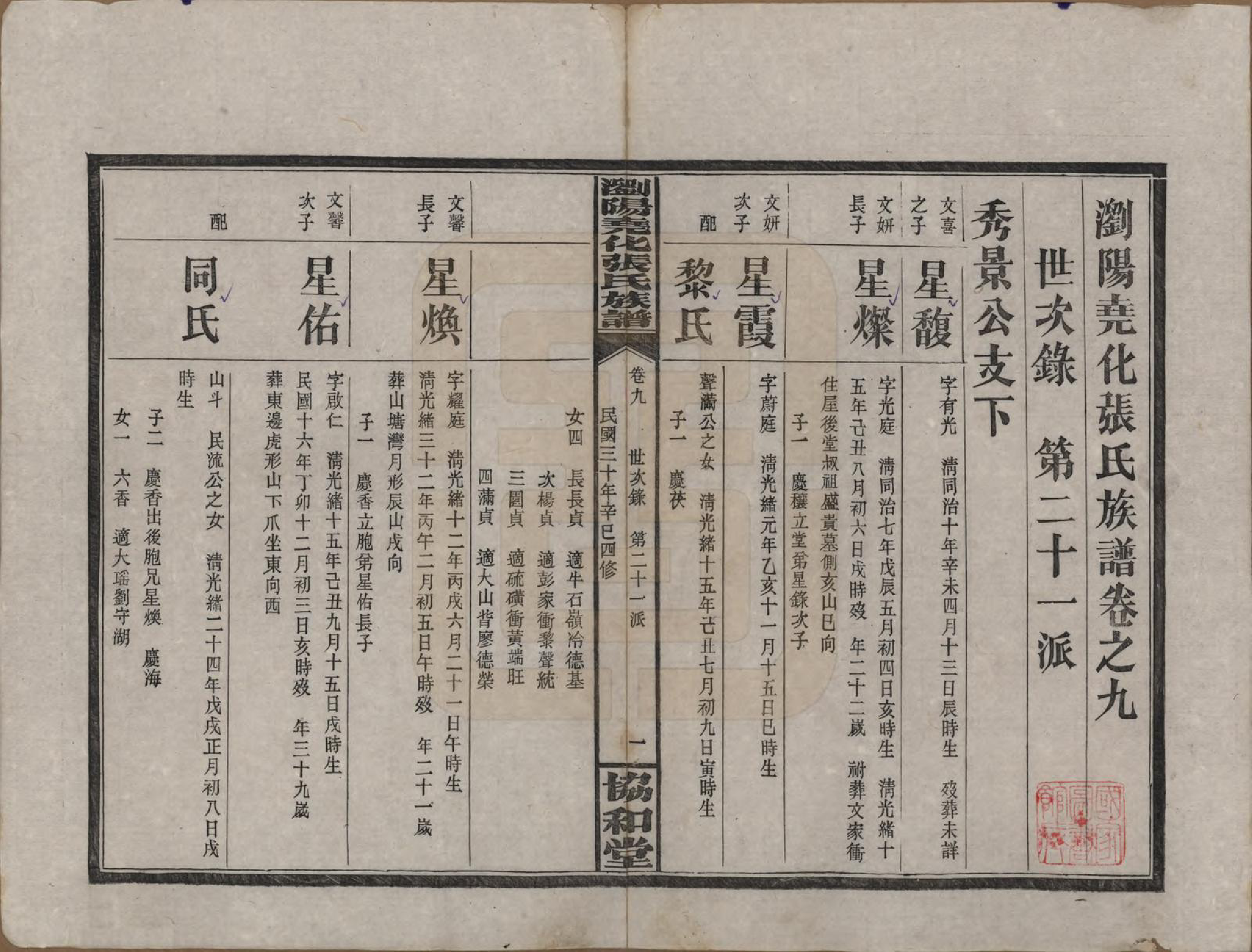 GTJP2114.张.湖南浏阳.浏阳尧化张氏族谱.民国三十年(1941)_009.pdf_第1页