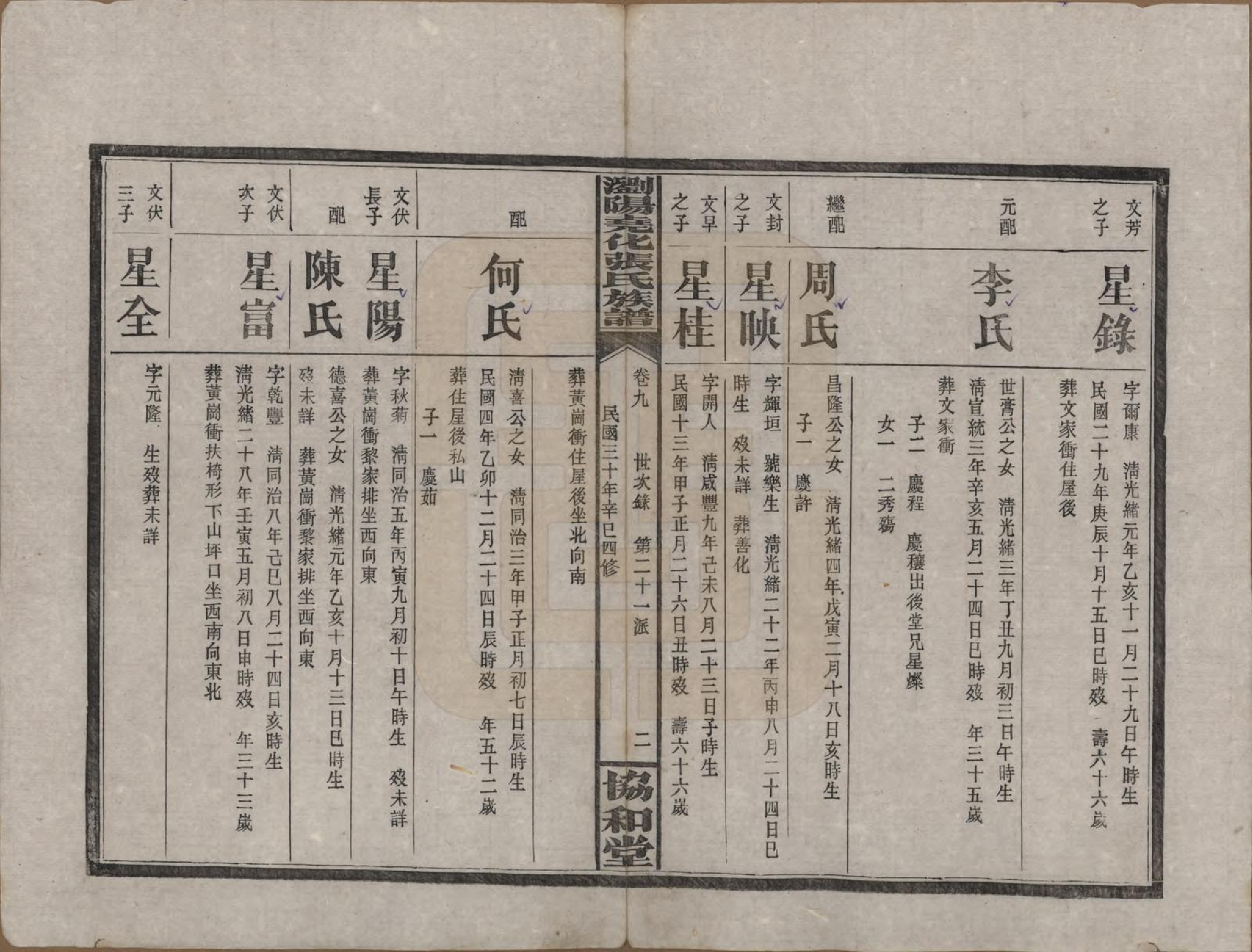 GTJP2114.张.湖南浏阳.浏阳尧化张氏族谱.民国三十年(1941)_009.pdf_第2页