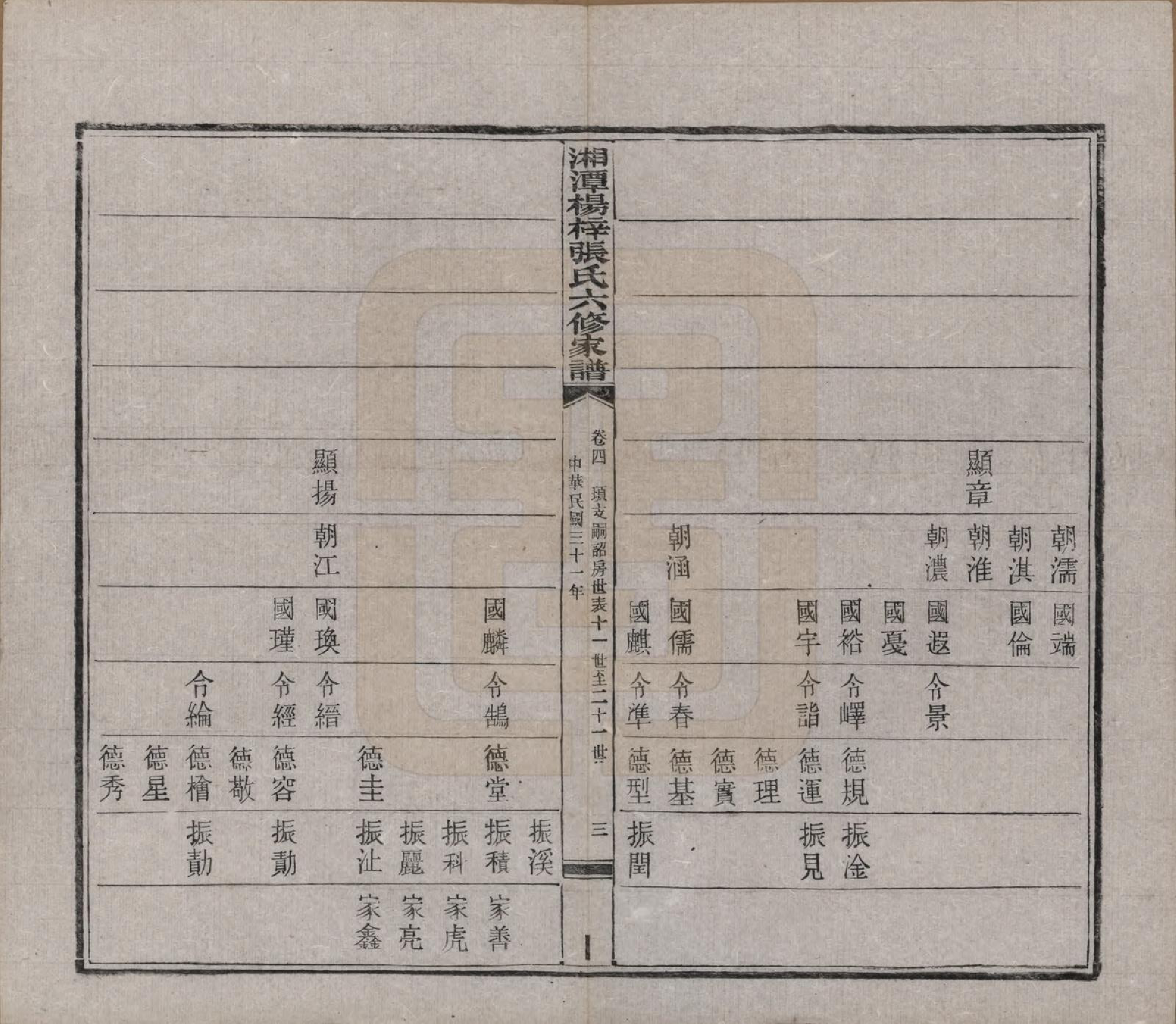 GTJP2116.张.湖南湘潭.湘潭杨梓张氏六修家谱二十九卷首一卷末一卷.民国三十七年(1948)_004.pdf_第3页