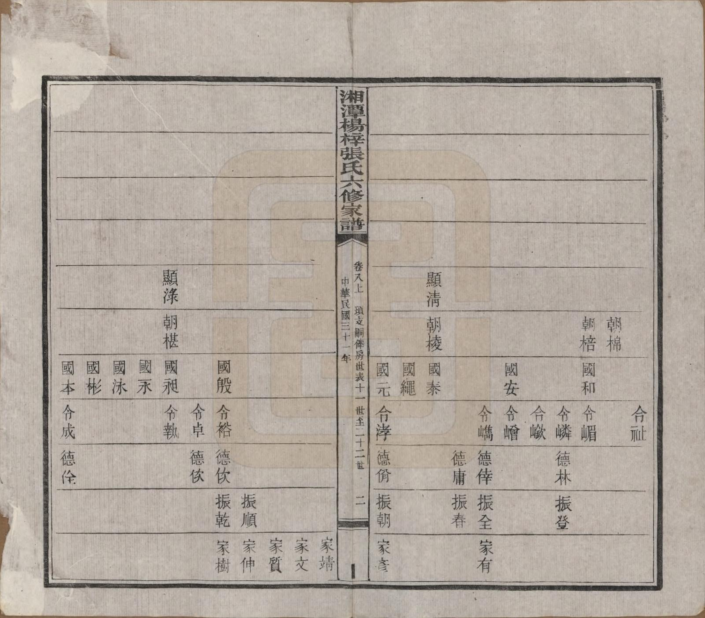 GTJP2116.张.湖南湘潭.湘潭杨梓张氏六修家谱二十九卷首一卷末一卷.民国三十七年(1948)_008.pdf_第3页