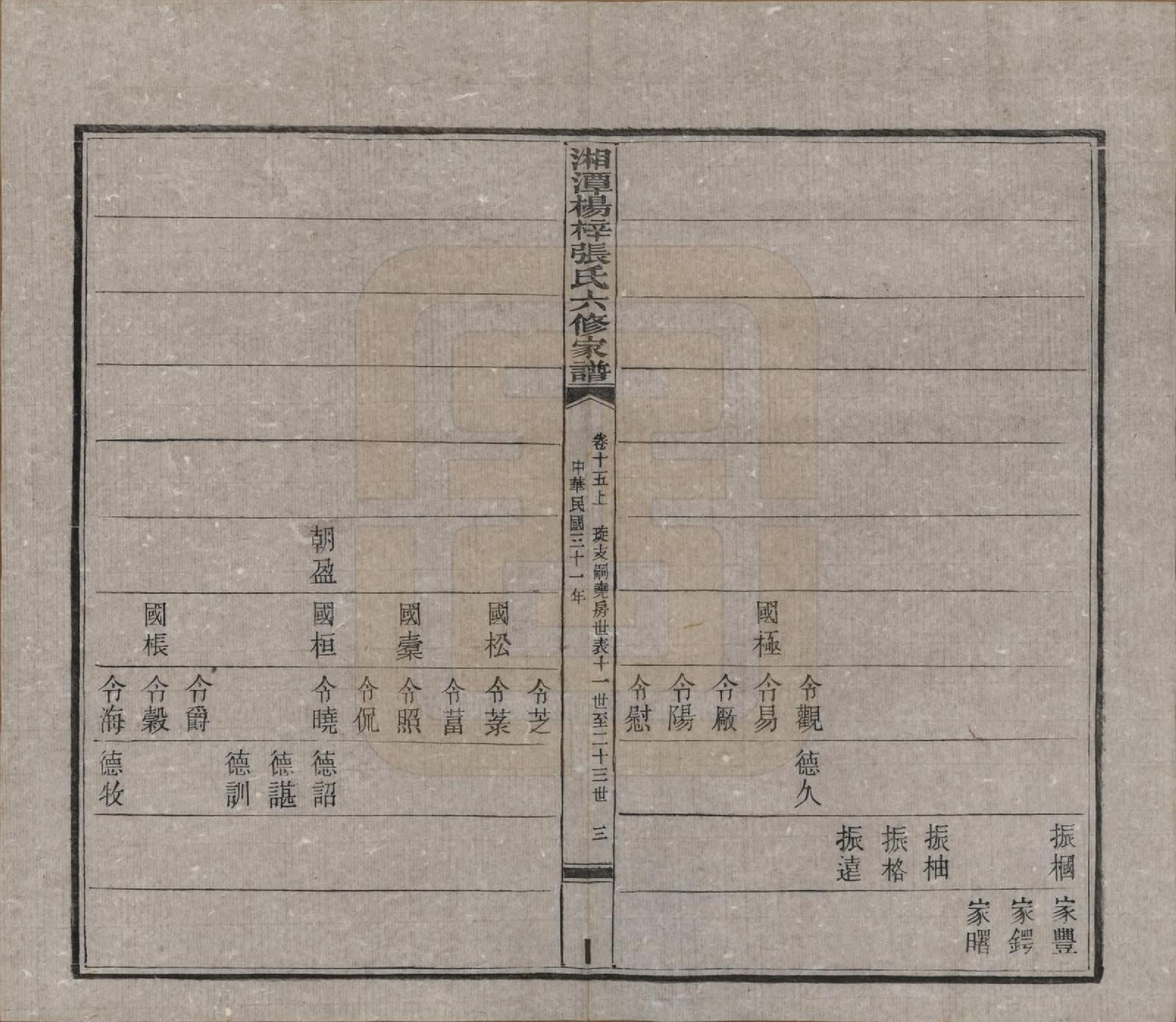 GTJP2116.张.湖南湘潭.湘潭杨梓张氏六修家谱二十九卷首一卷末一卷.民国三十七年(1948)_015.pdf_第3页