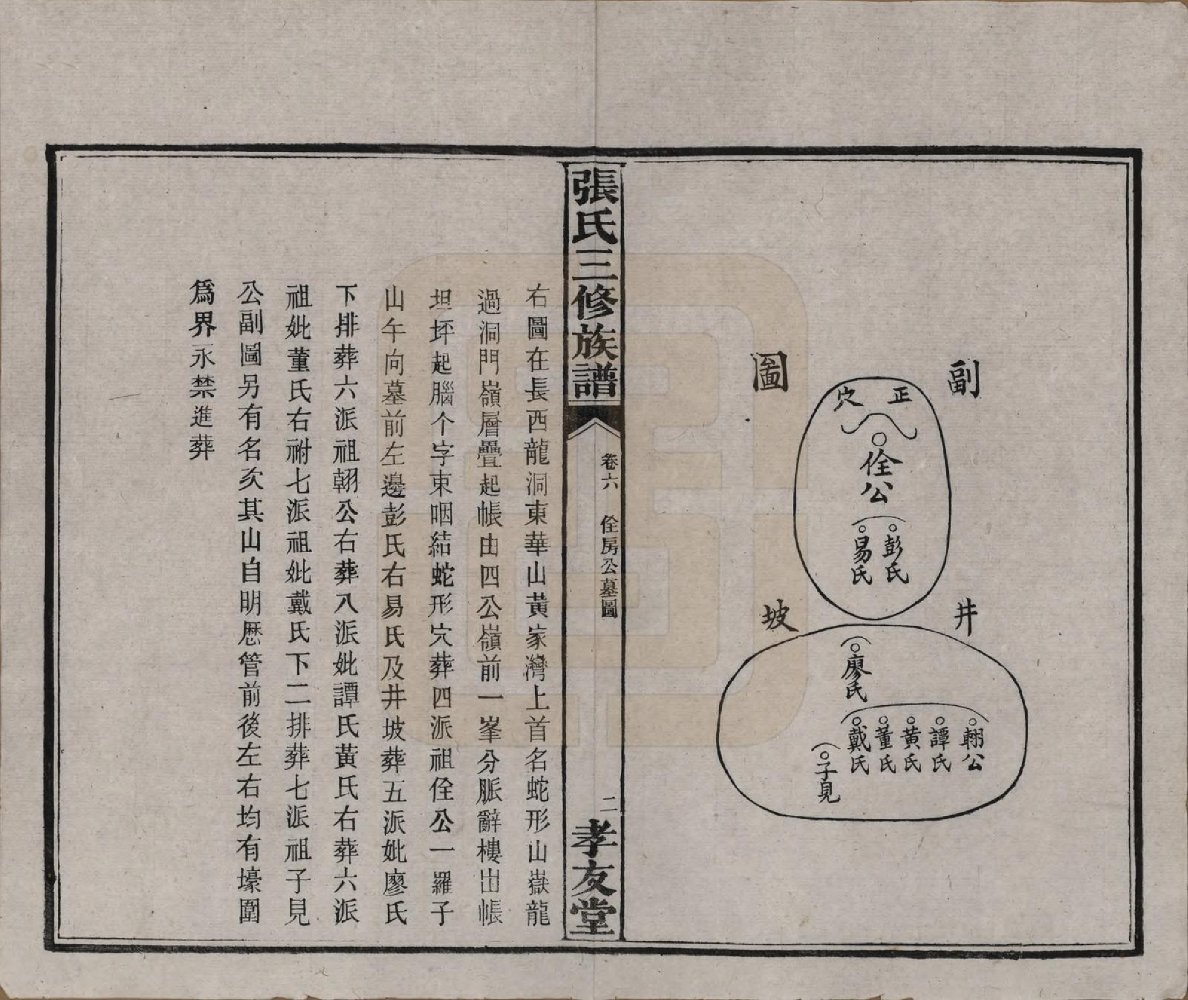 GTJP2117.张.湖南浏阳.张氏三修族谱.民国三十七年（1948）_006.pdf_第3页