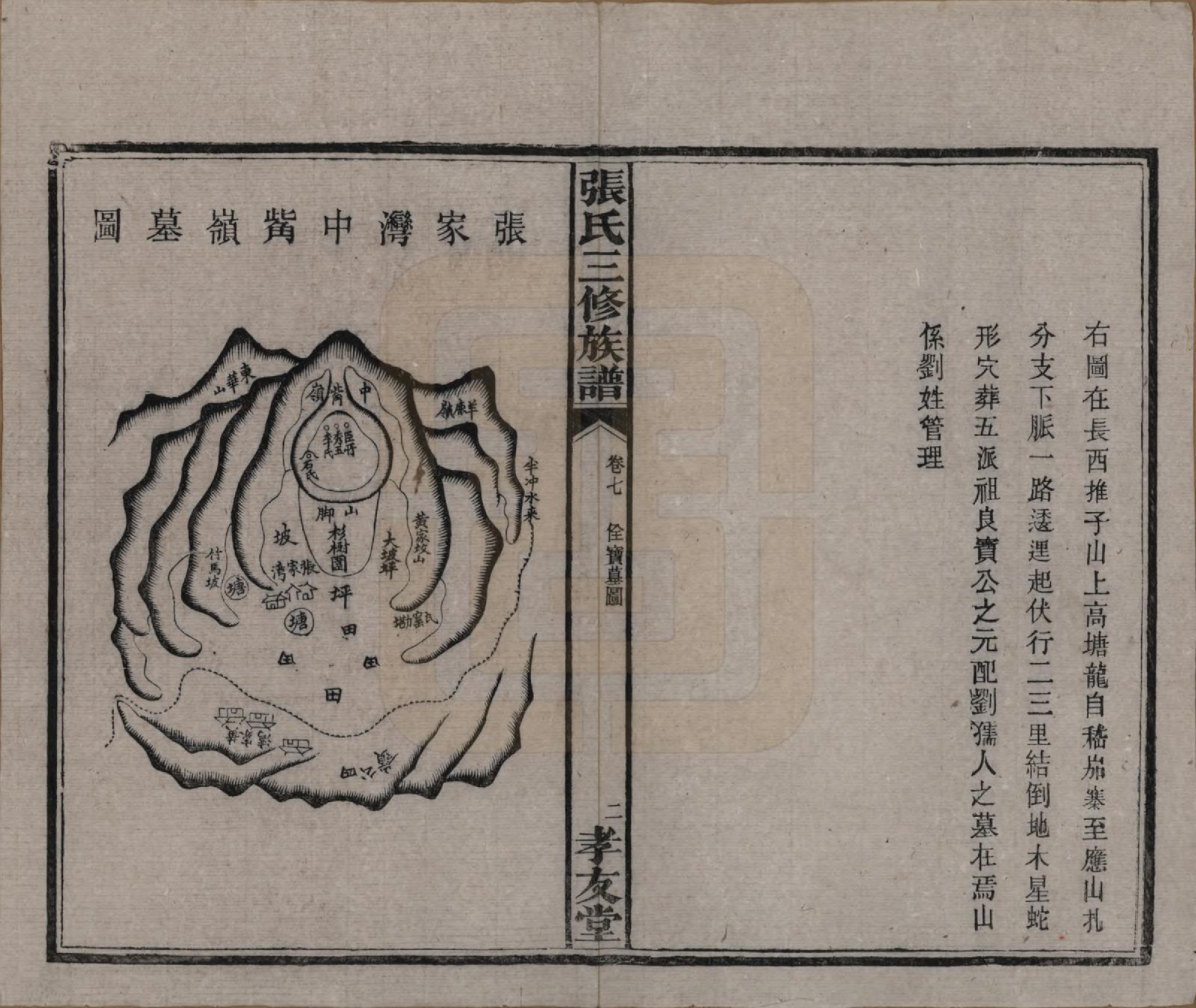 GTJP2117.张.湖南浏阳.张氏三修族谱.民国三十七年（1948）_007.pdf_第3页