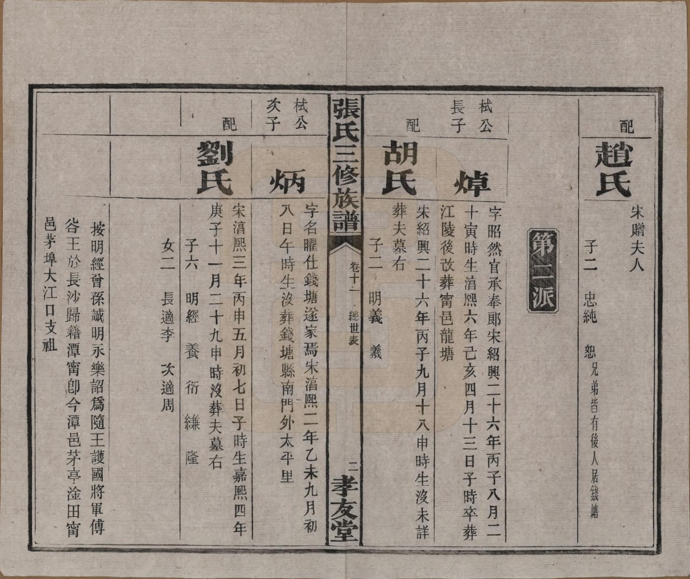 GTJP2117.张.湖南浏阳.张氏三修族谱.民国三十七年（1948）_011.pdf_第3页