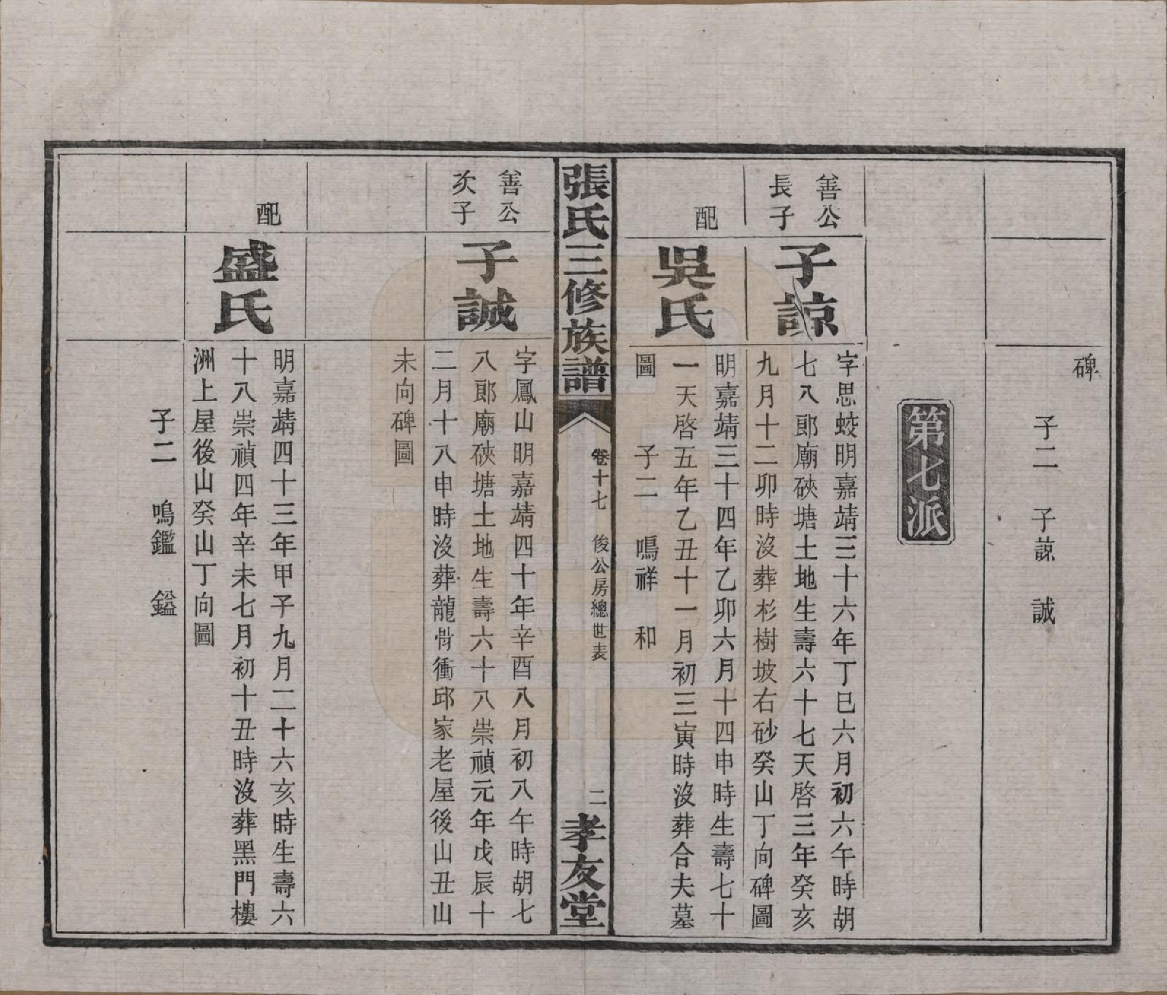 GTJP2117.张.湖南浏阳.张氏三修族谱.民国三十七年（1948）_017.pdf_第3页