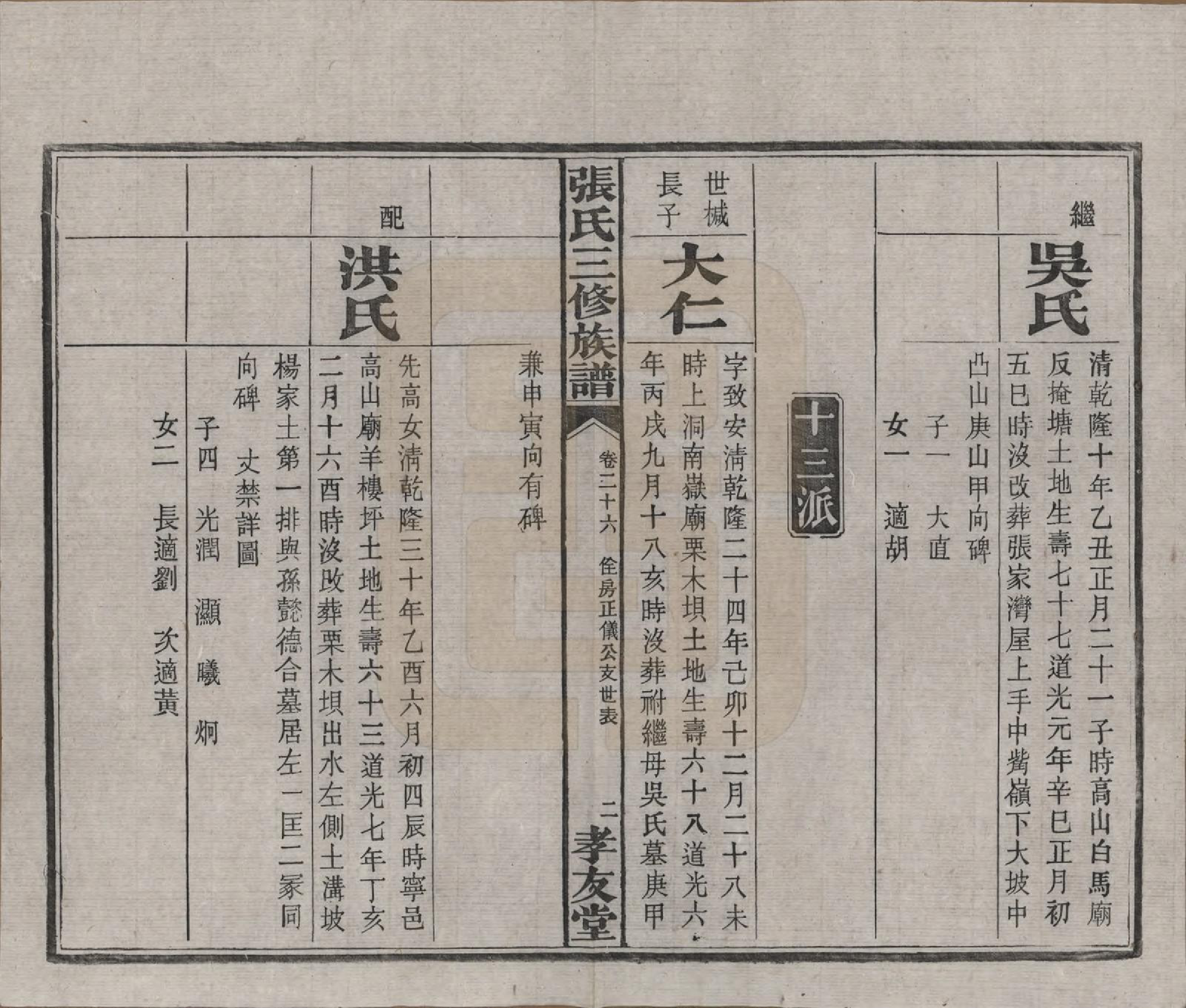 GTJP2117.张.湖南浏阳.张氏三修族谱.民国三十七年（1948）_026.pdf_第3页