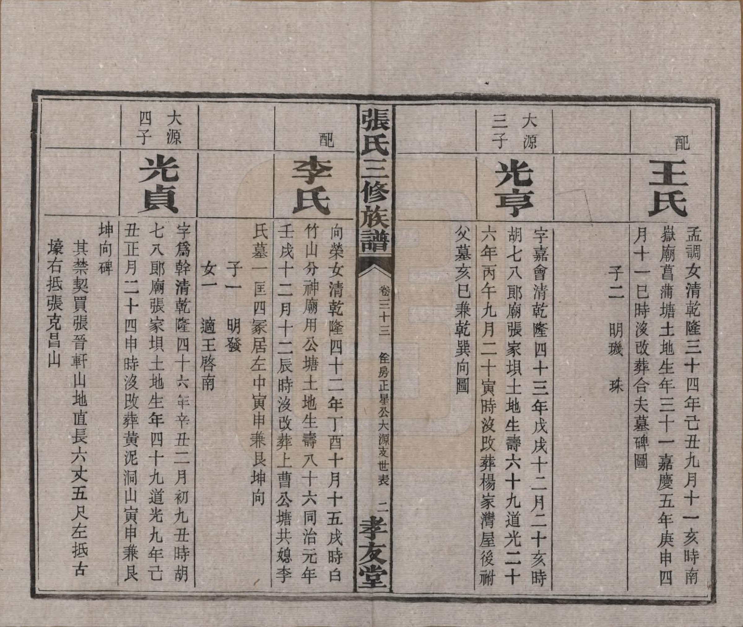 GTJP2117.张.湖南浏阳.张氏三修族谱.民国三十七年（1948）_033.pdf_第3页