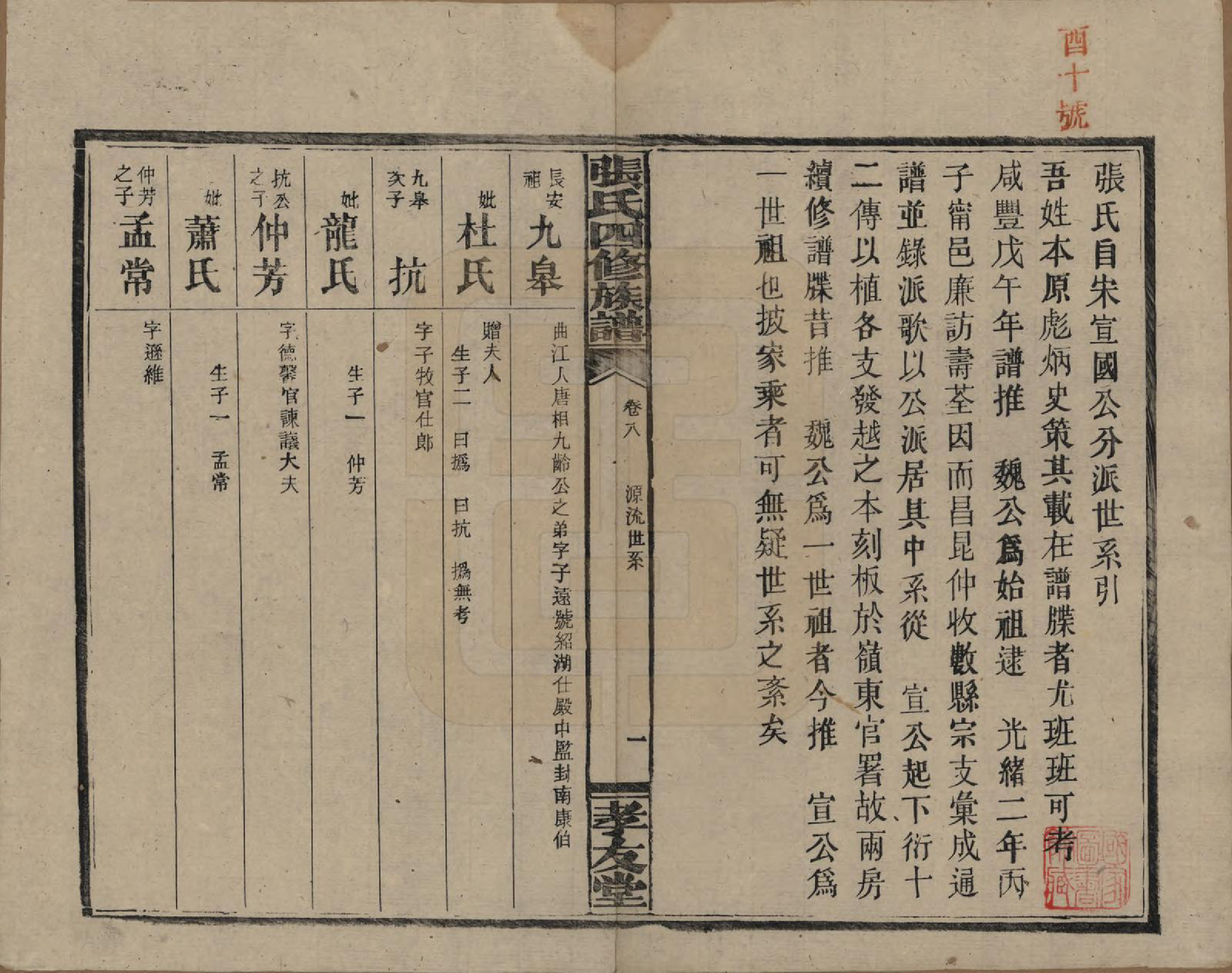 GTJP2118.张.湖南安化.张氏四修族谱.民国三十三年(1944)_008.pdf_第2页