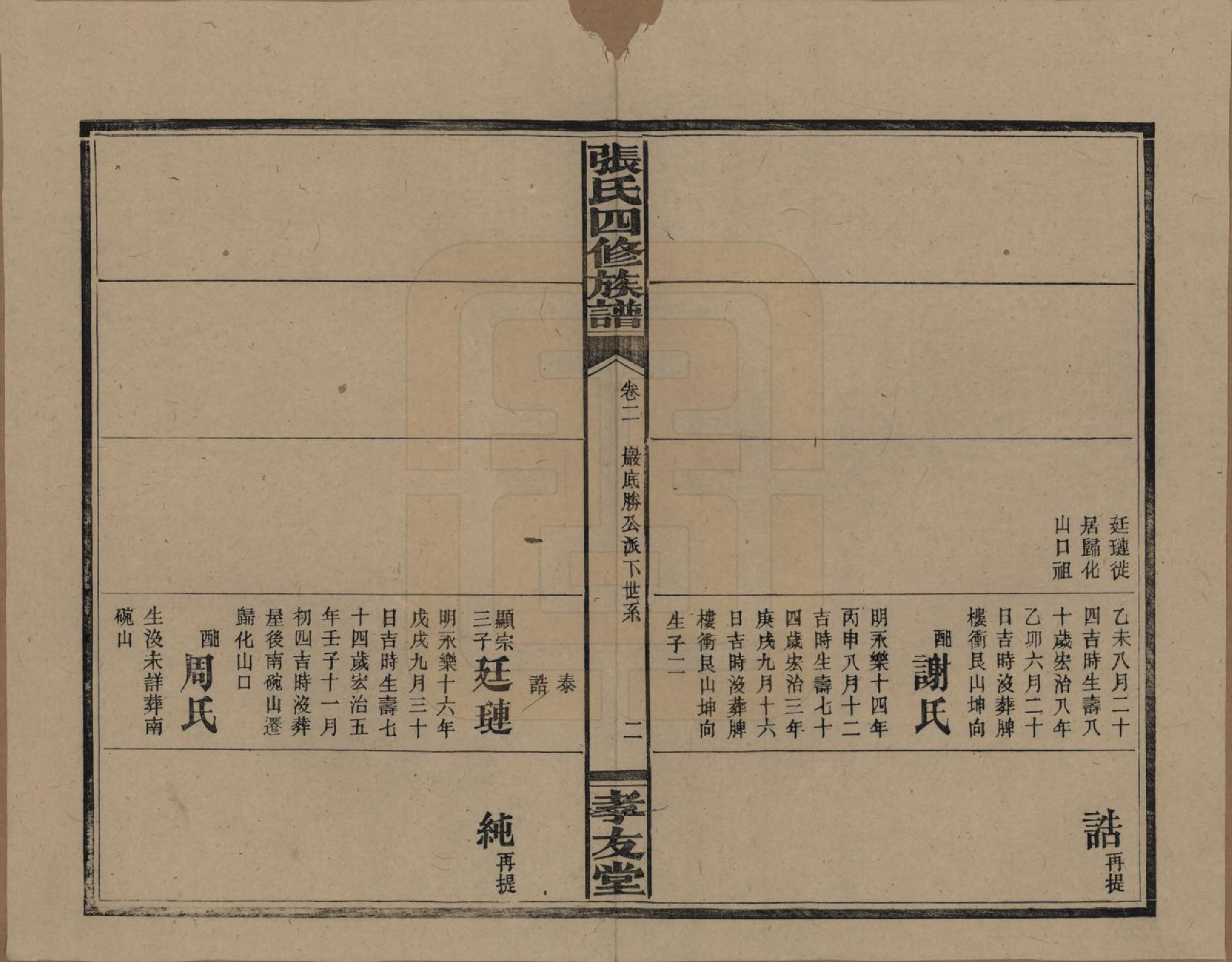 GTJP2118.张.湖南安化.张氏四修族谱.民国三十三年(1944)_009.pdf_第3页