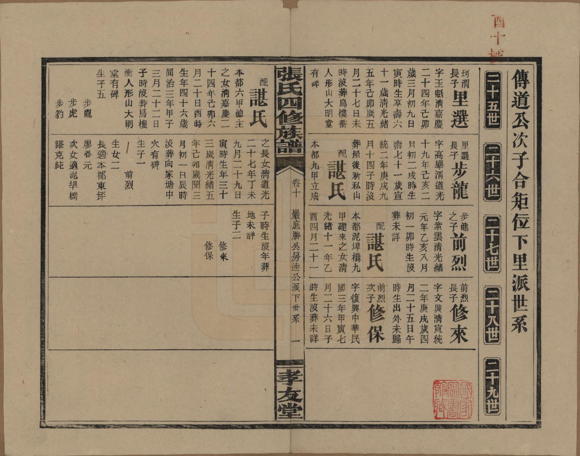 GTJP2118.张.湖南安化.张氏四修族谱.民国三十三年(1944)_010.pdf_第2页