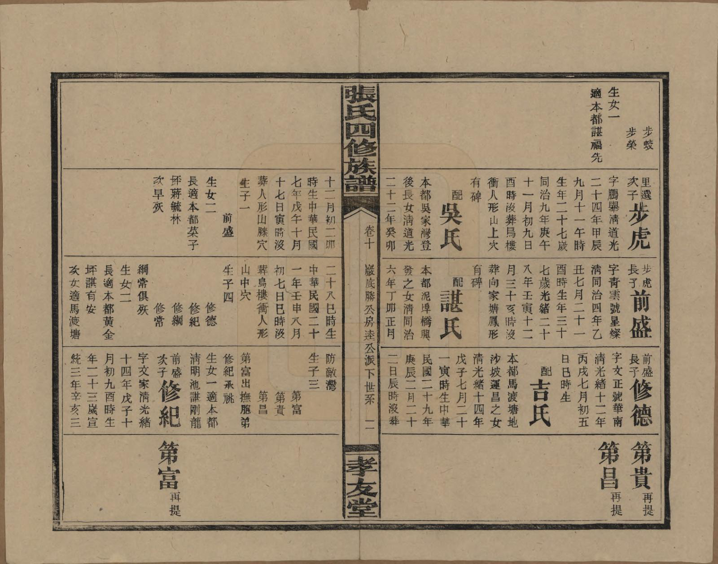 GTJP2118.张.湖南安化.张氏四修族谱.民国三十三年(1944)_010.pdf_第3页