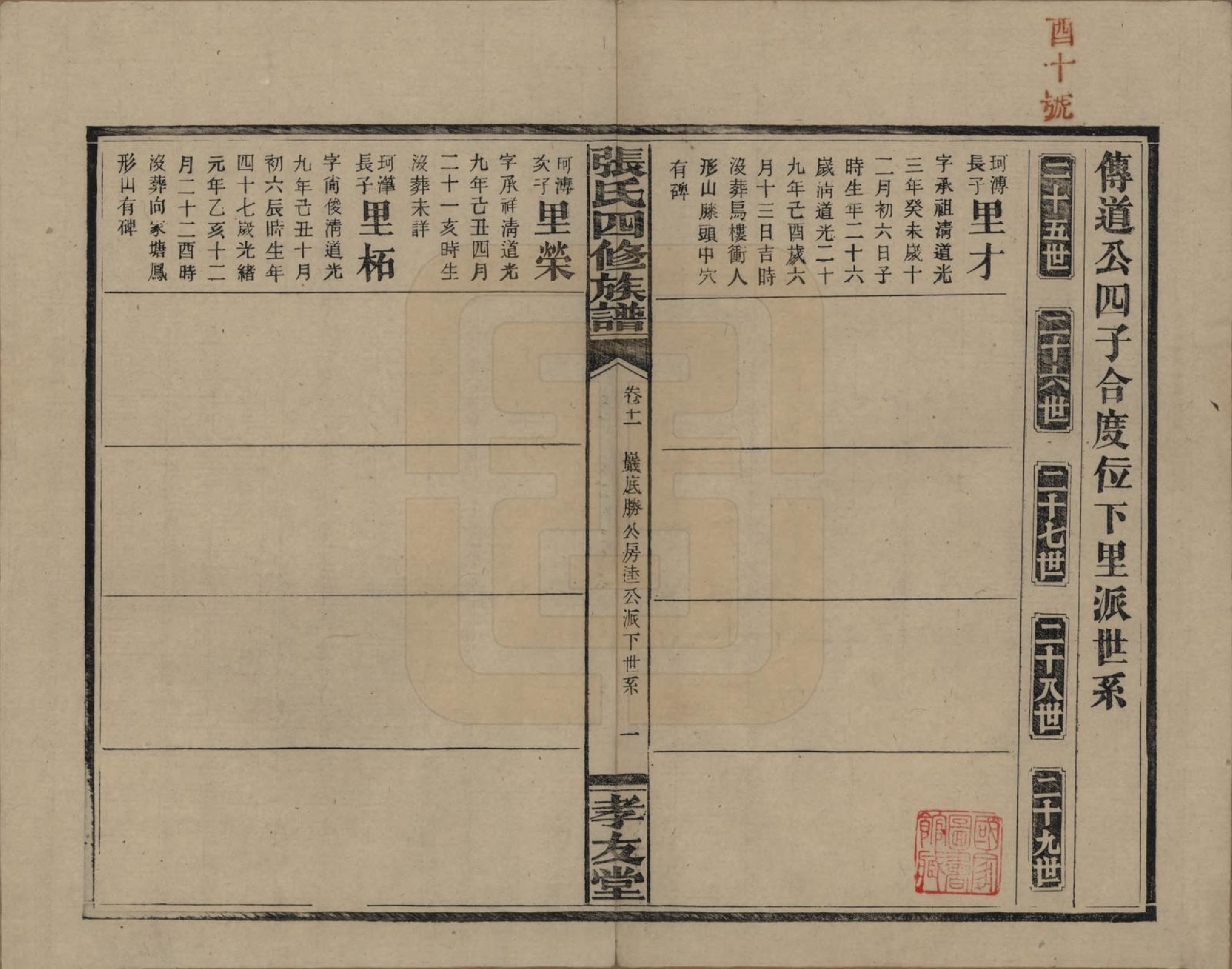 GTJP2118.张.湖南安化.张氏四修族谱.民国三十三年(1944)_011.pdf_第2页