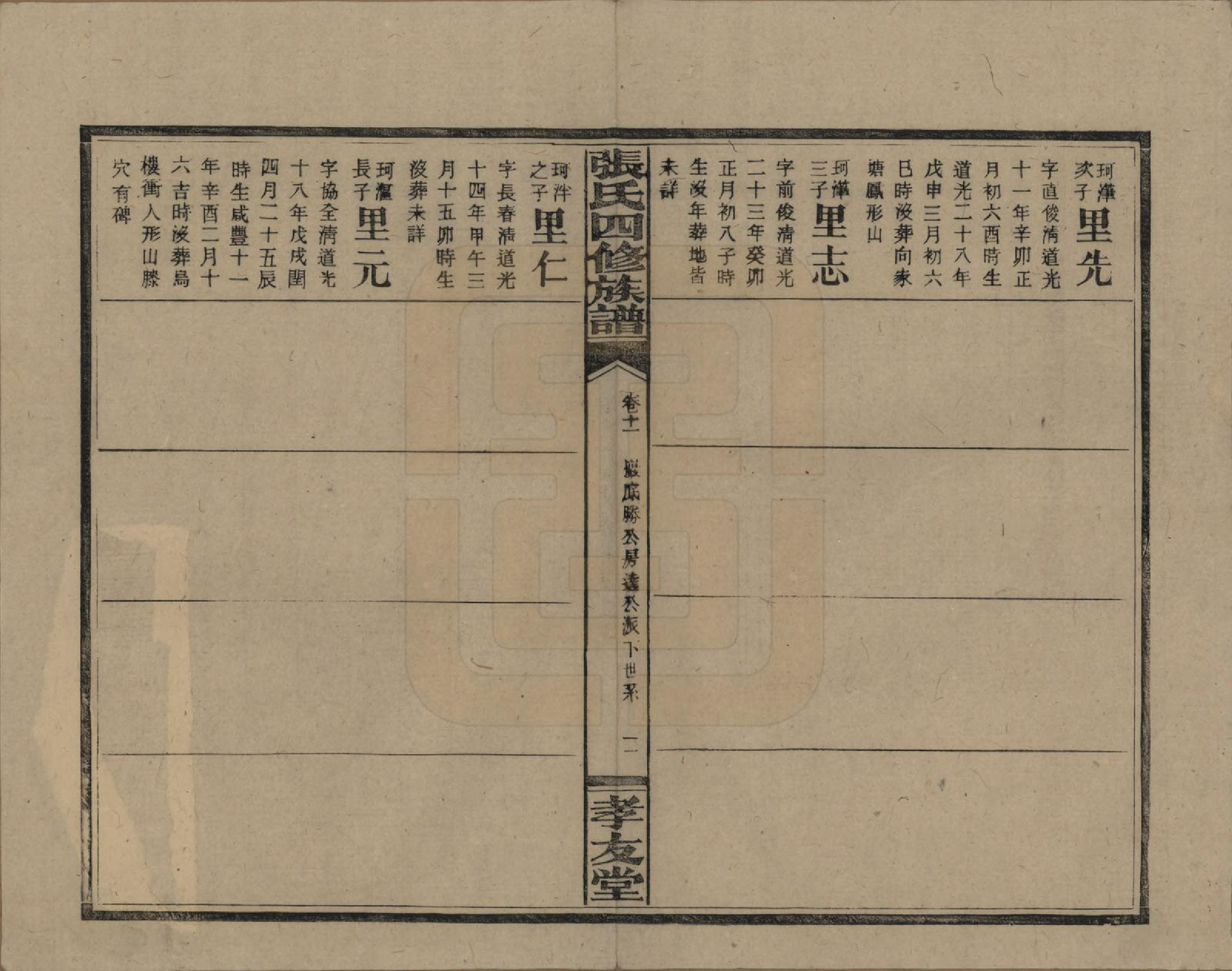 GTJP2118.张.湖南安化.张氏四修族谱.民国三十三年(1944)_011.pdf_第3页