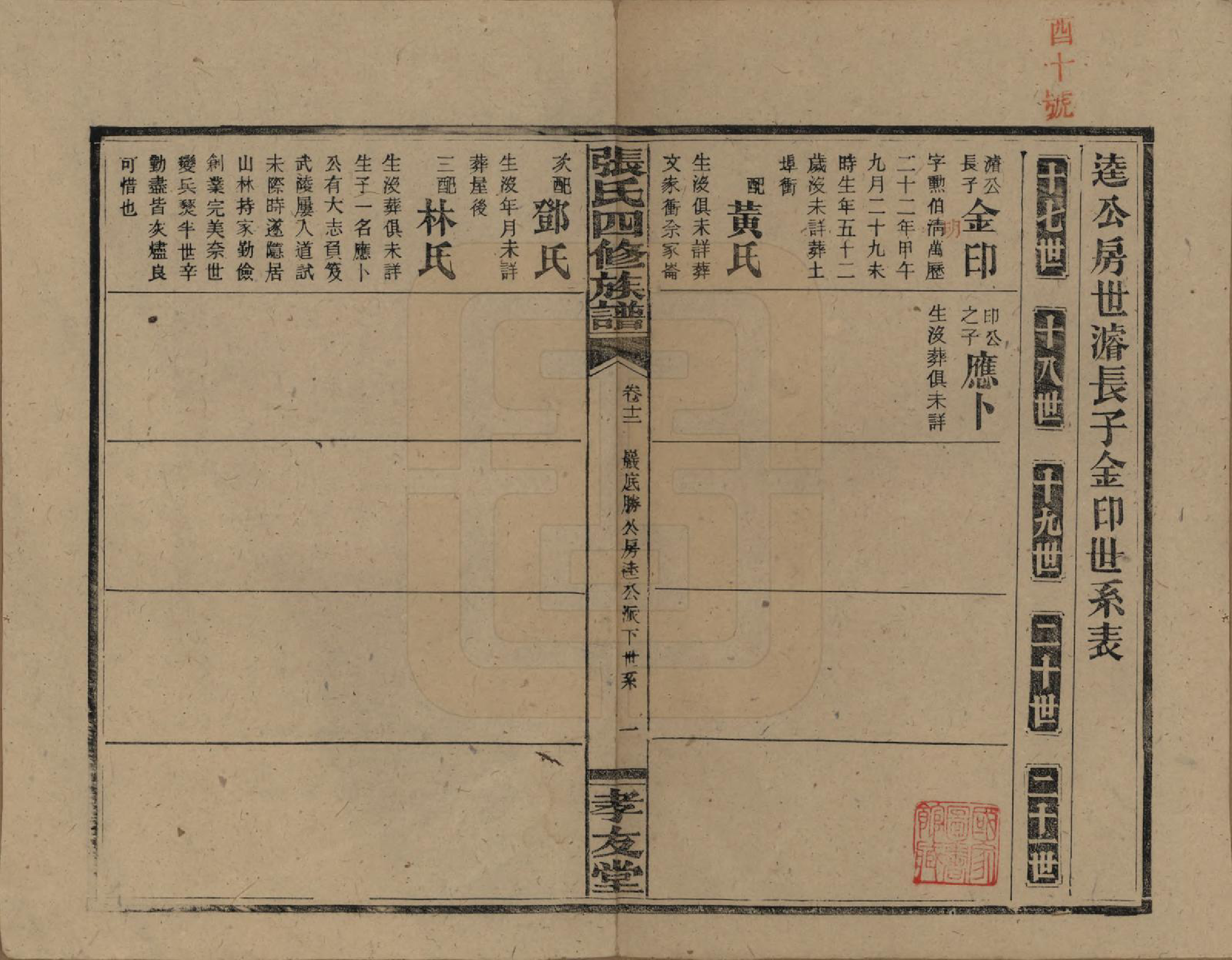 GTJP2118.张.湖南安化.张氏四修族谱.民国三十三年(1944)_012.pdf_第2页