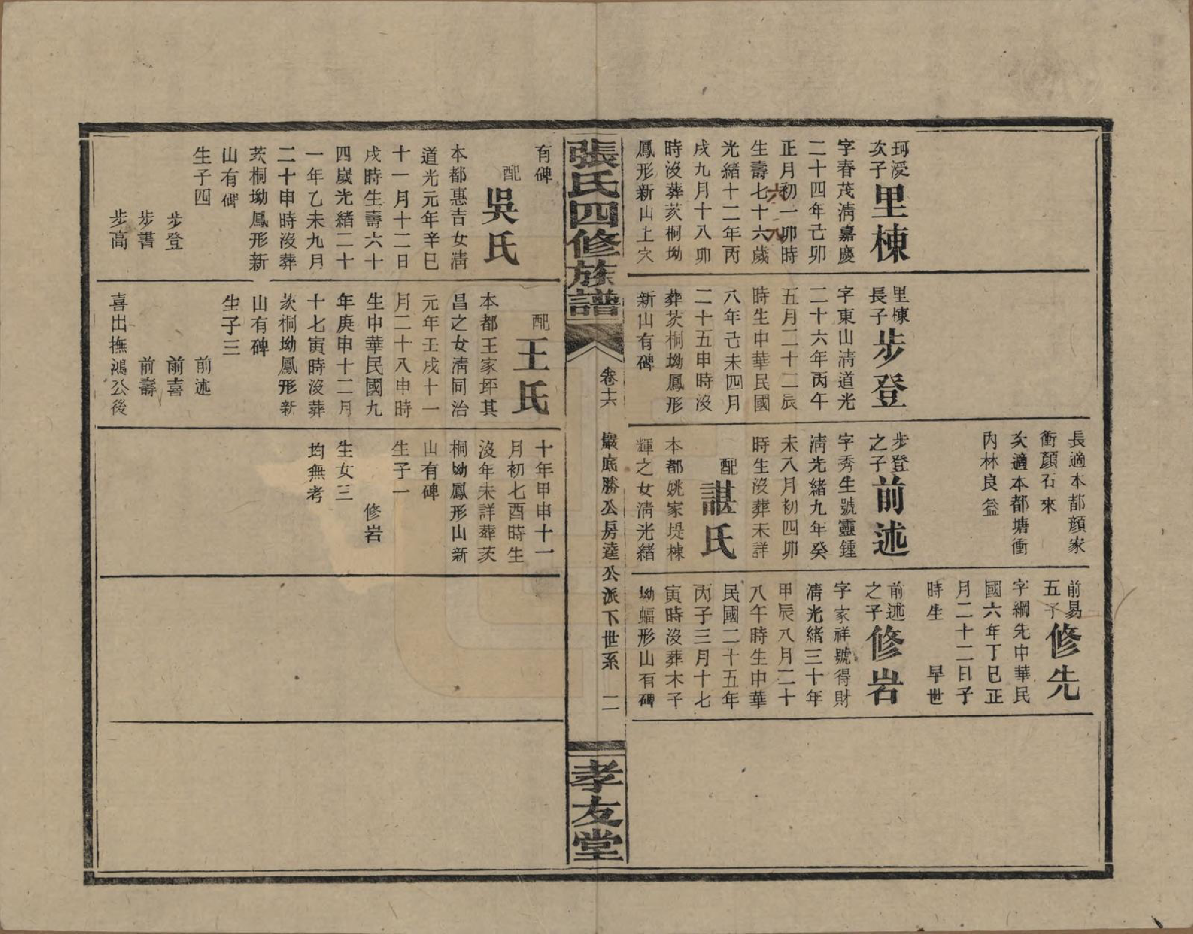 GTJP2118.张.湖南安化.张氏四修族谱.民国三十三年(1944)_016.pdf_第3页